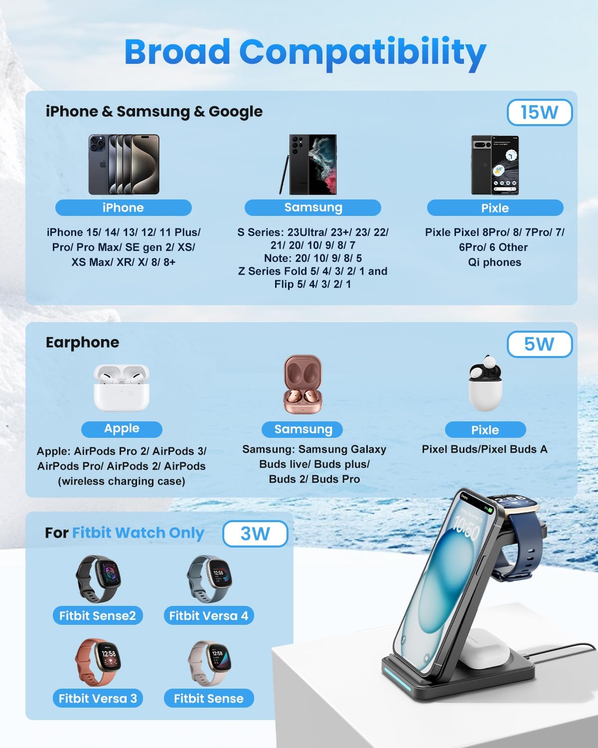 Wireless Charger for Fitbit: JoyGeek 3 in 1 Charging Station for Fitbit Versa 4/Versa 3/Sense 2/Sense, Phone Charger Stand for iPhone & Google Pixel Phone & Galaxy Phone, AirPods 3/2 (Black)