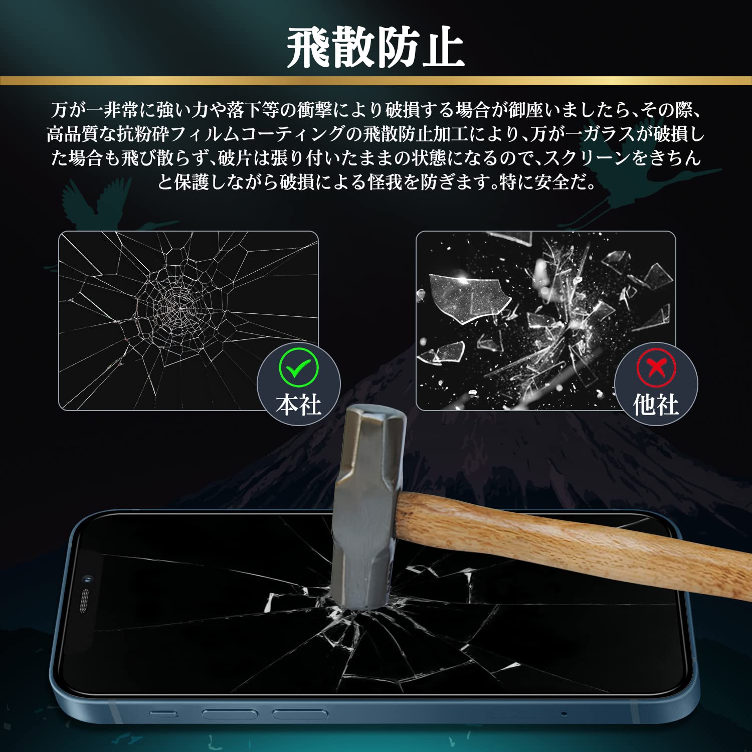 Amazon.co.jp: iPhone 12 Pro Max ガラスフィルム【2枚】高透過率 防塵