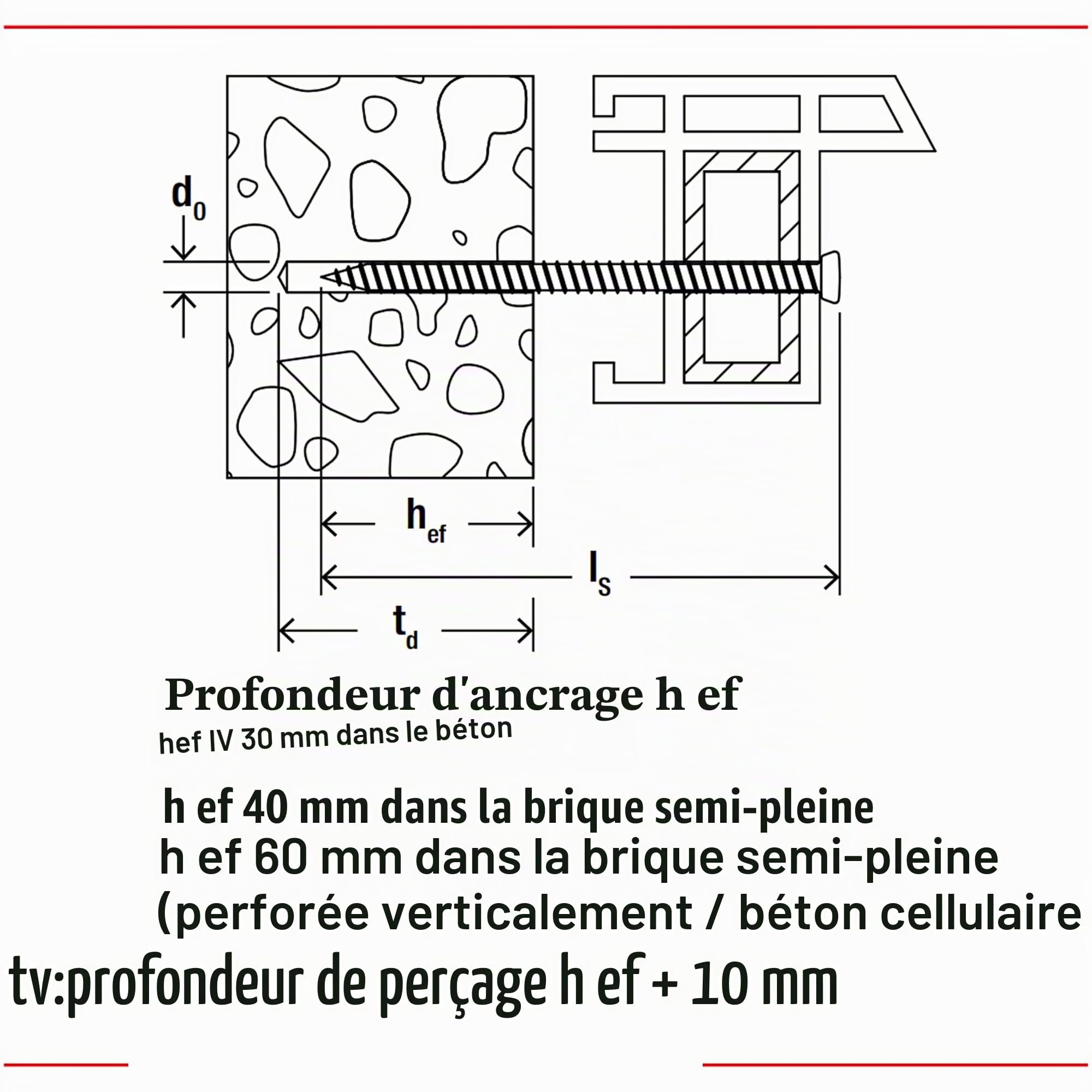 fischer - Vis de fixation pour cadres de fenêtres PVC ou aluminium FFS 7,5x112 avec tête plate à empreinte TX30 / Boite de 100