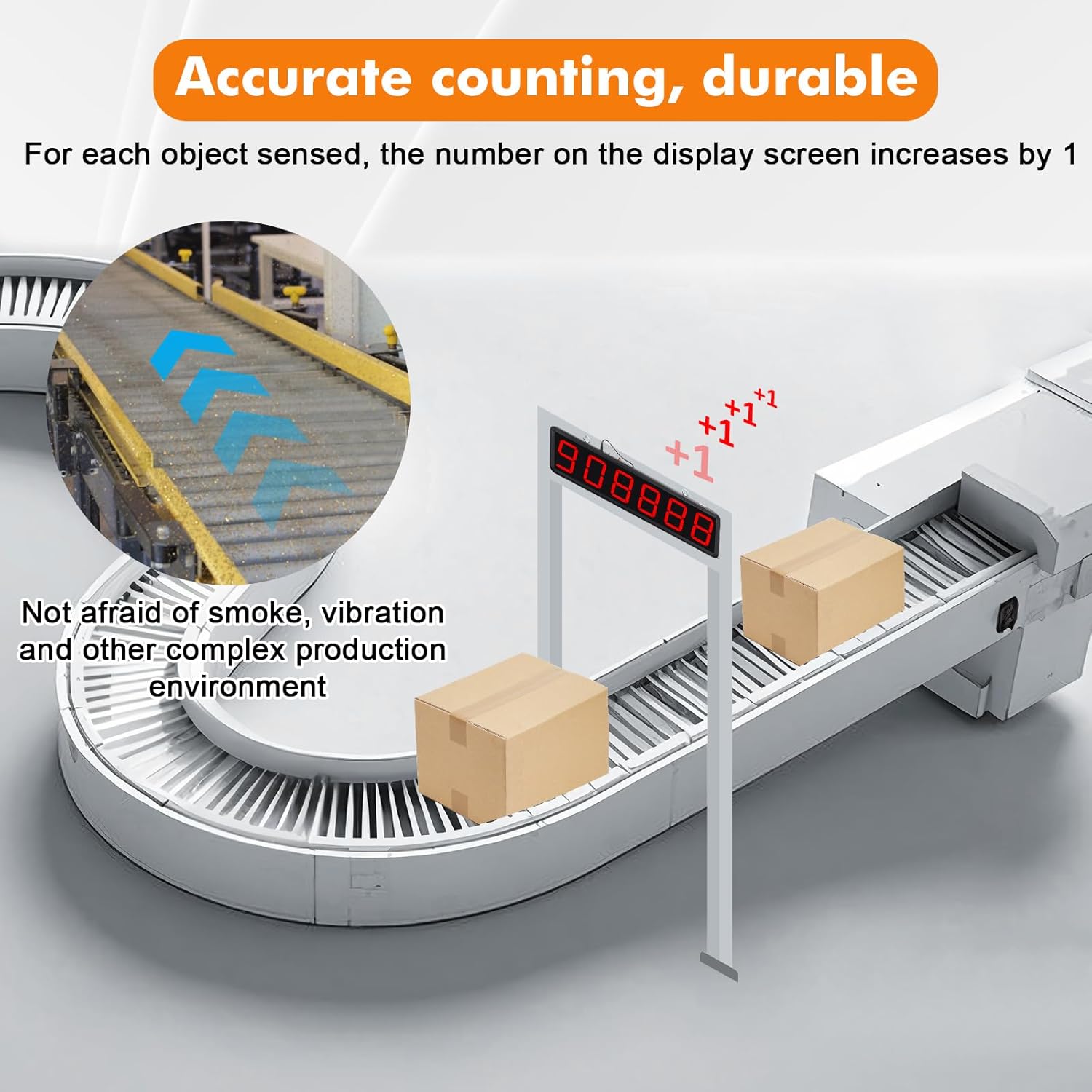 JIAWANSHUN Digital Counter Led Digital Counter Display Count Up to 999999 4in Large Digital Counter with Infrared Sensor Automatic Counting for Conveyor Belts 100-240V