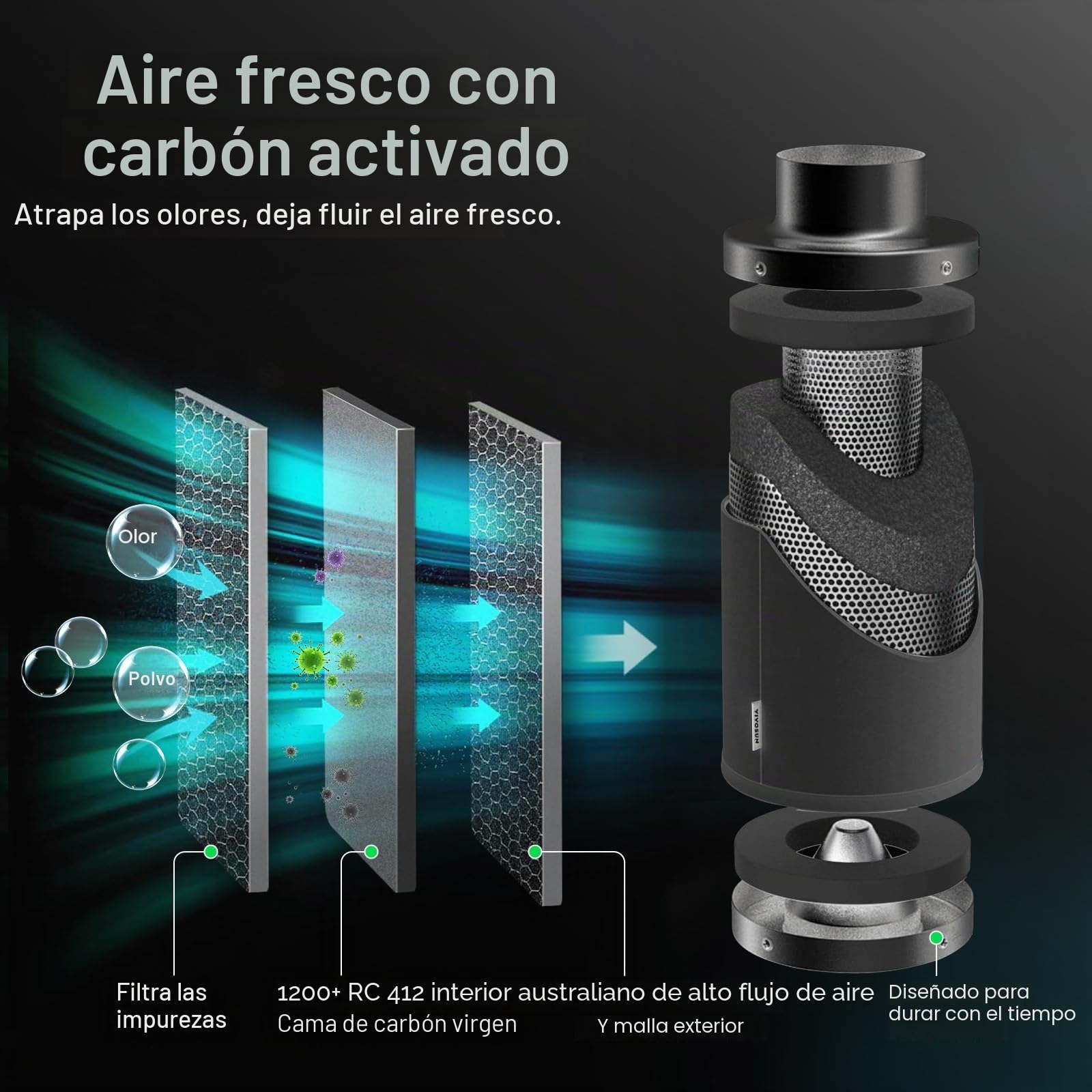 VIVOSUN Extractor de Aire 100mm 331m³/h AeroZesh G4 | Ventilador Extractor con Filtro de Carbón, Conducto 240cm y Controlador E12 para Sistema de Ventilación en Grow Tents | Ventilador de conducto AeroZesh G4; filtro de carbono y conducto de aire; sistema