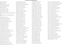 Vista 2 de TUSK Highland X2 Sistema de base de equipaje sin bastidor Escudo térmico estándar para Kawasaki Versys-X 300 2017-2020