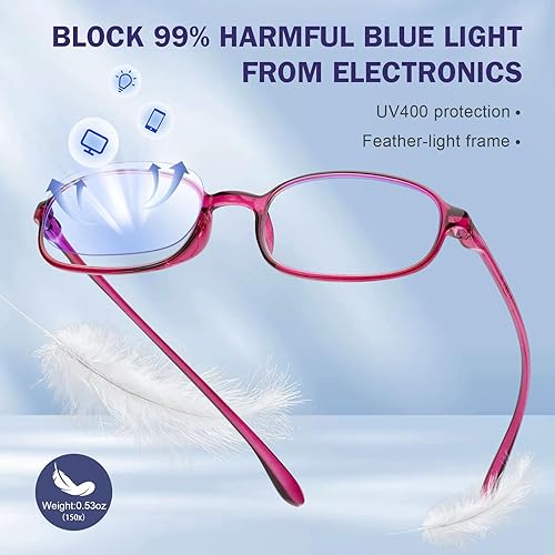 Miniatura 10 de Lentes de lectura para computadora con bloqueo de luz azul, ligeras, para mujeres y hombres.