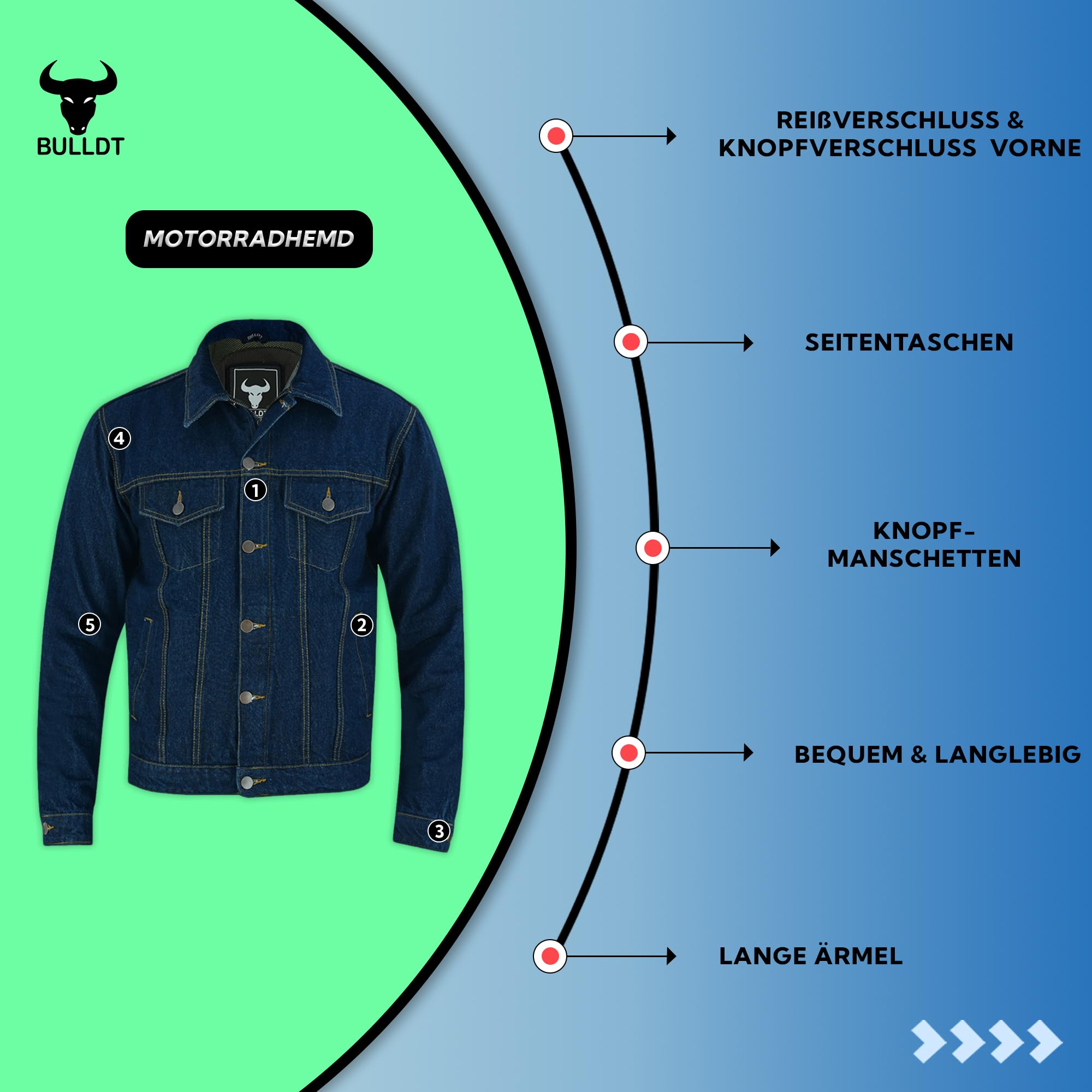 BULLDT Herren Motorradjacke mit Protektoren futter aus 100% Aramid Jeansjacke Trucker