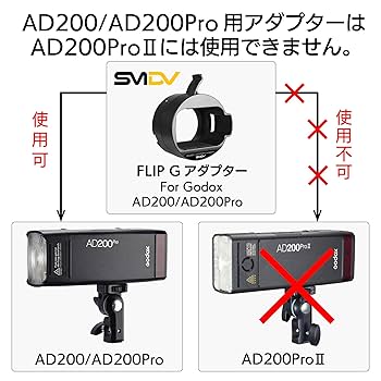 Amazon | SMDV ソフトボックス FLIP専用アダプター AD200