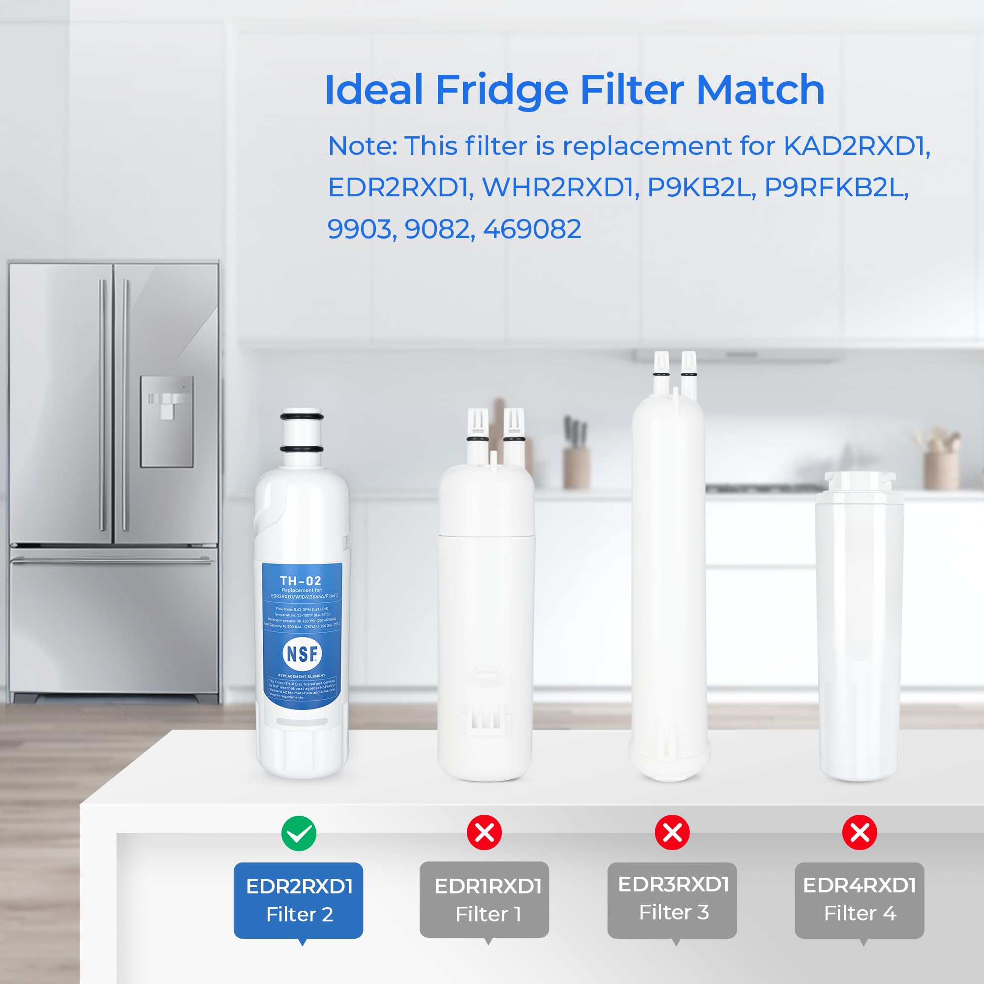 TEEHAY W10413645A Water Filter 2 Replacement, Compatible with Everydrop Filter 2, EDR2RXD1, Whirlpool WHR2RXD1, P9KB2L, P9RFKB2L, Whirlpool WRX986SIHZ, WRF757SDHZ, WRF767SDHZ, WRF736SDAM, 3 Pack — view 2