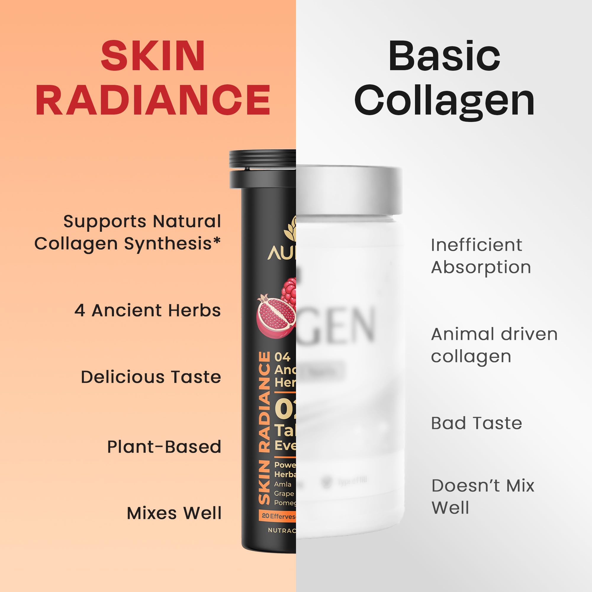 glutathione tastes bad Auric Skin Radiance Effervescent 120 Tablets for Skin | With Biotin, Amla, Pomegranate & Grape Seed Extract | Mixed Berries Flavour How Long Does It Fragrance-Free Choose a Size::Bag: 60 Scoops