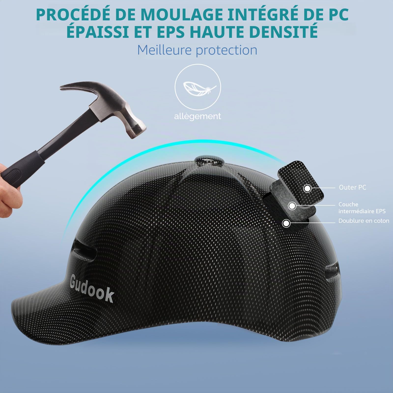Casque de vélo pour adultes style casquette de baseball confortable léger réglable certifié