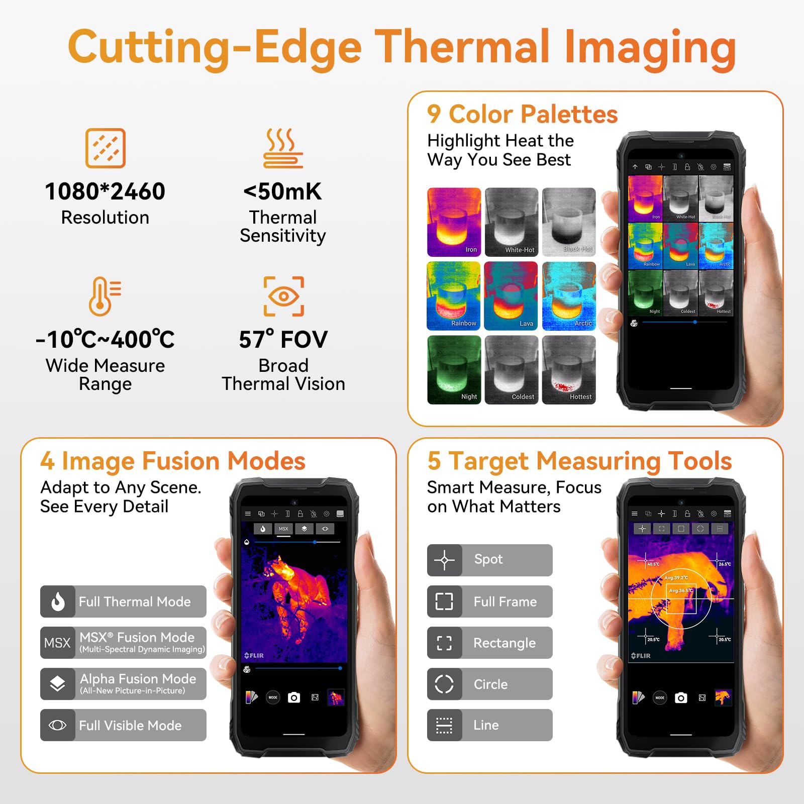 Amazon.com: Blackview XPLORE 1 Pro AI 5G Rugged Phone Android 15