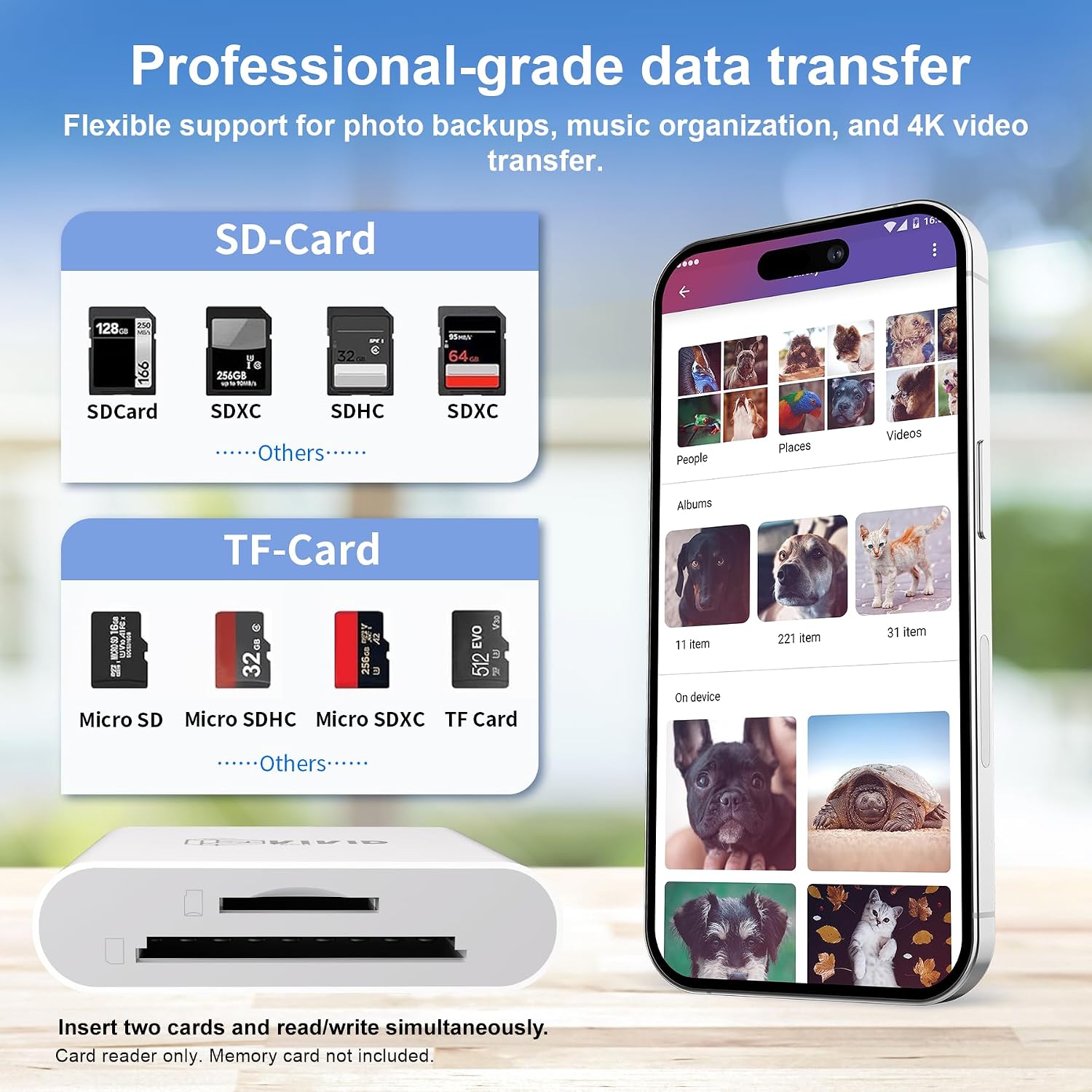 SD Card Reader, SD Card Reader for iPhone 17/16/15 Pro Max/iPad/MacBook, USB C SD Cards Reader for Camera Viewer, Support SD, Micro SD & TF Card, Plug and Play, No App Driver Required