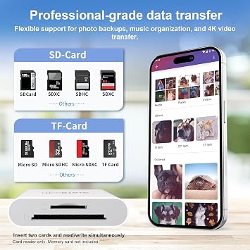 SD Card Reader, SD Card Reader for iPhone 17/16/15 Pro Max/iPad/MacBook, USB C SD Cards Reader for Camera Viewer, Support SD, Micro SD & TF Card, Plug and Play, No App Driver Required