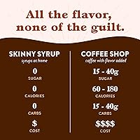 Vista 34 de Jordan's Skinny Syrups - Caramelo de mantequilla, jarabe saborizante sin azúcar, botella de 25.4 onzas (paquete de 1)