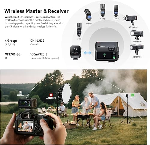 Miniatura 4 de Godox iT30Pro C iT30Pro-C Flash para Canon, 2.4G Mini Canon Flash HSS 18000s, 560 flash de potencia completa, exposición automática TTL, pantalla