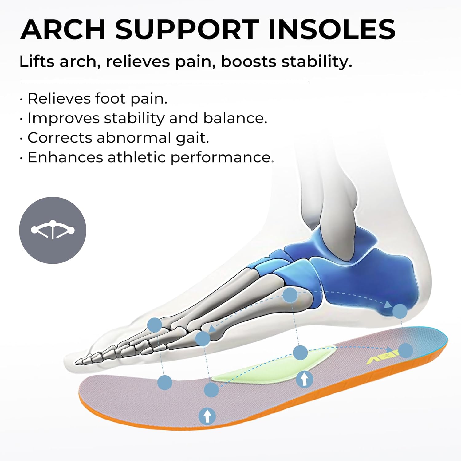 Women Wide Toe Box Shoes Arch Support Walking Sneakers - Plantar Fasciitis Orthotic Shoes, Tennis Running Sneakers for Standing All Day - Image 4