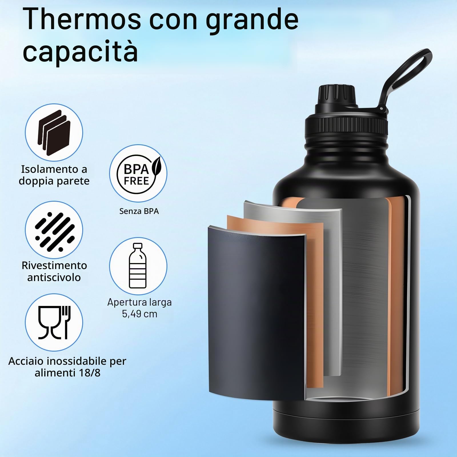 FOLAI Borraccia in acciaio inox a prova di perdite da 2L con cannuccia, grande borraccia per fitness e palestra, senza BPA, per bevande gassate, lavabile in lavastoviglie (motivo leopardato)