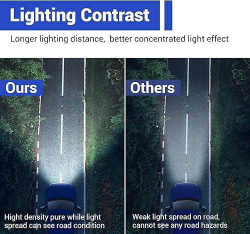 Miniatura 7 de Mofun Kit de barra de luz LED de 22 pulgadas y 150 W y soportes de montaje de parachoques inferior oculto delantero compatibles con Chevy Silverado