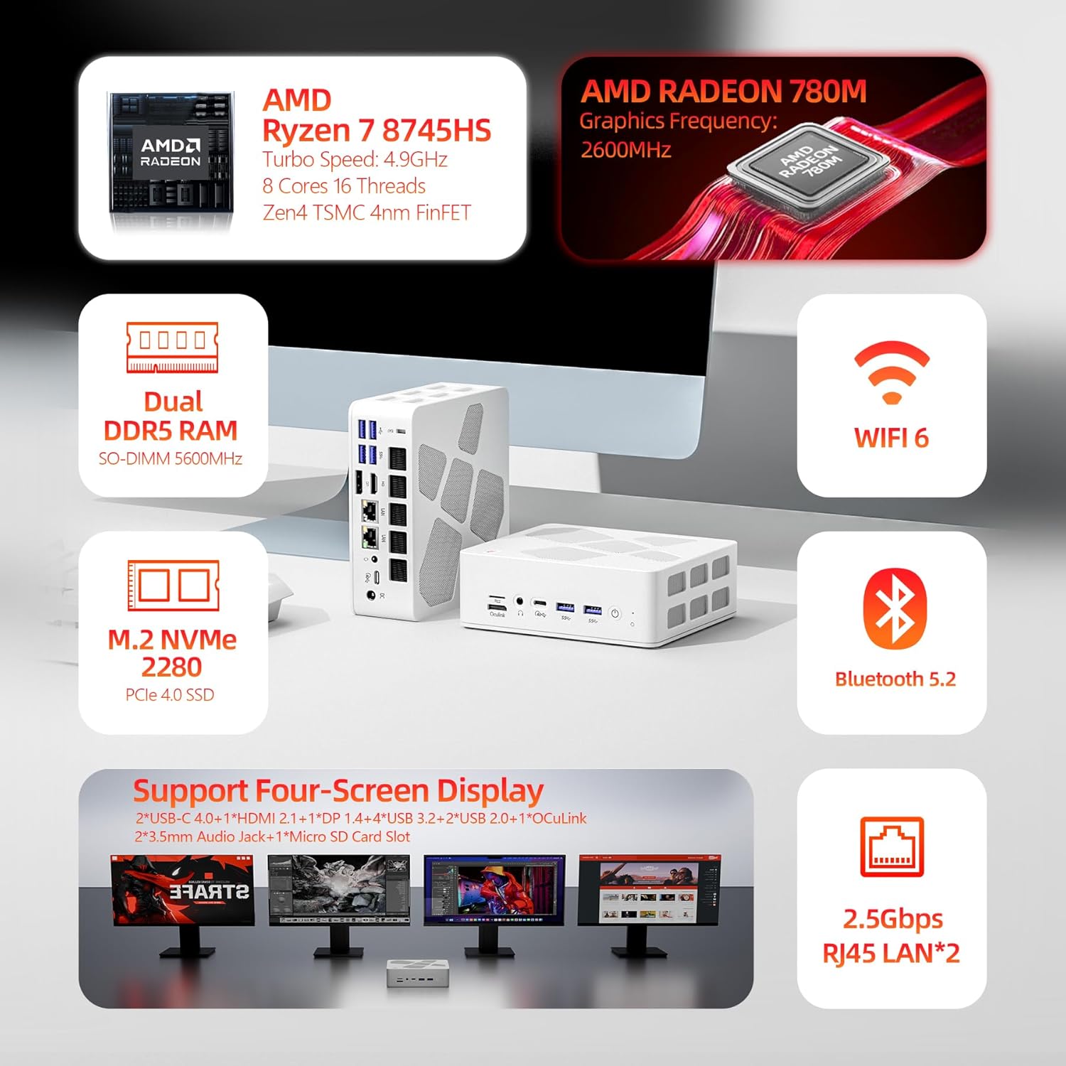 FIREBAT Mini PC A8 key features diagram