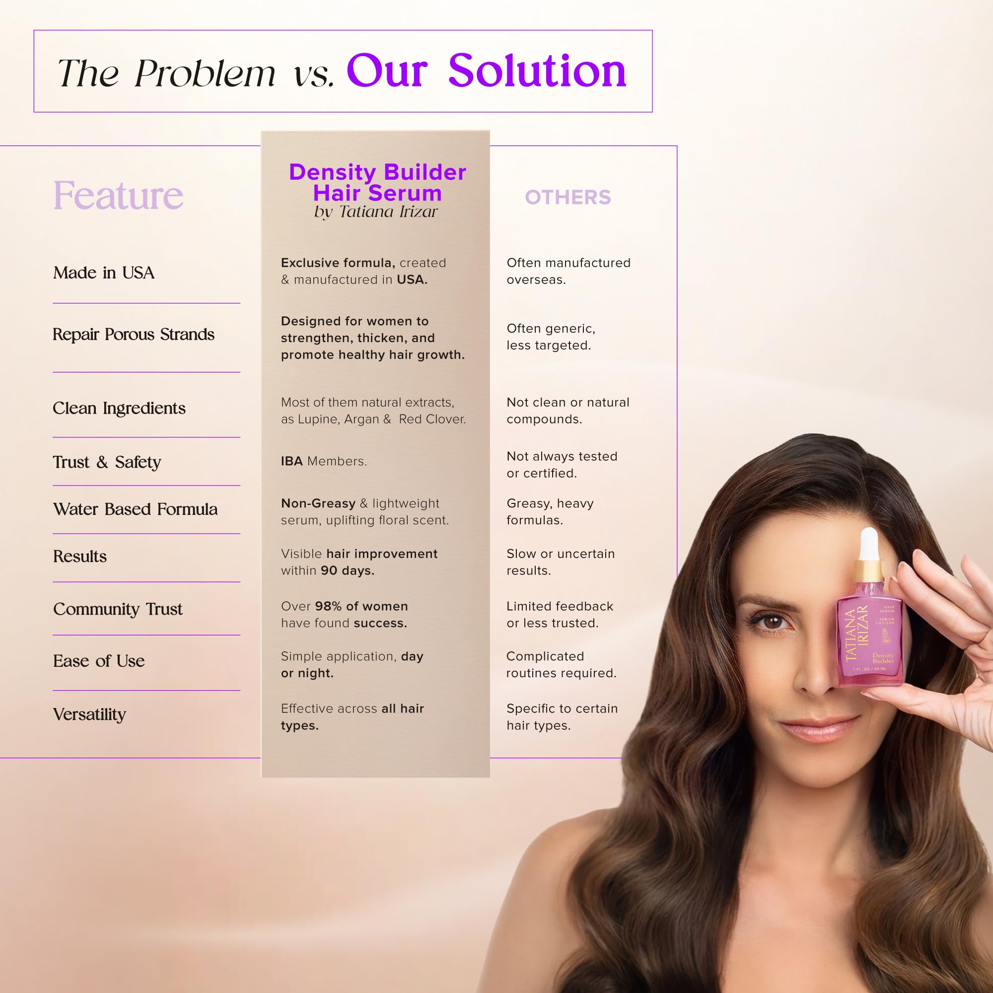 Suero engrosador del cabello, para mujeres, fabricado en Estados Unidos, 1.0 fl oz, tratamiento clínicamente probado para el cuero cabelludo, no graso, biotina natural, argán y péptidos de guisantes 8