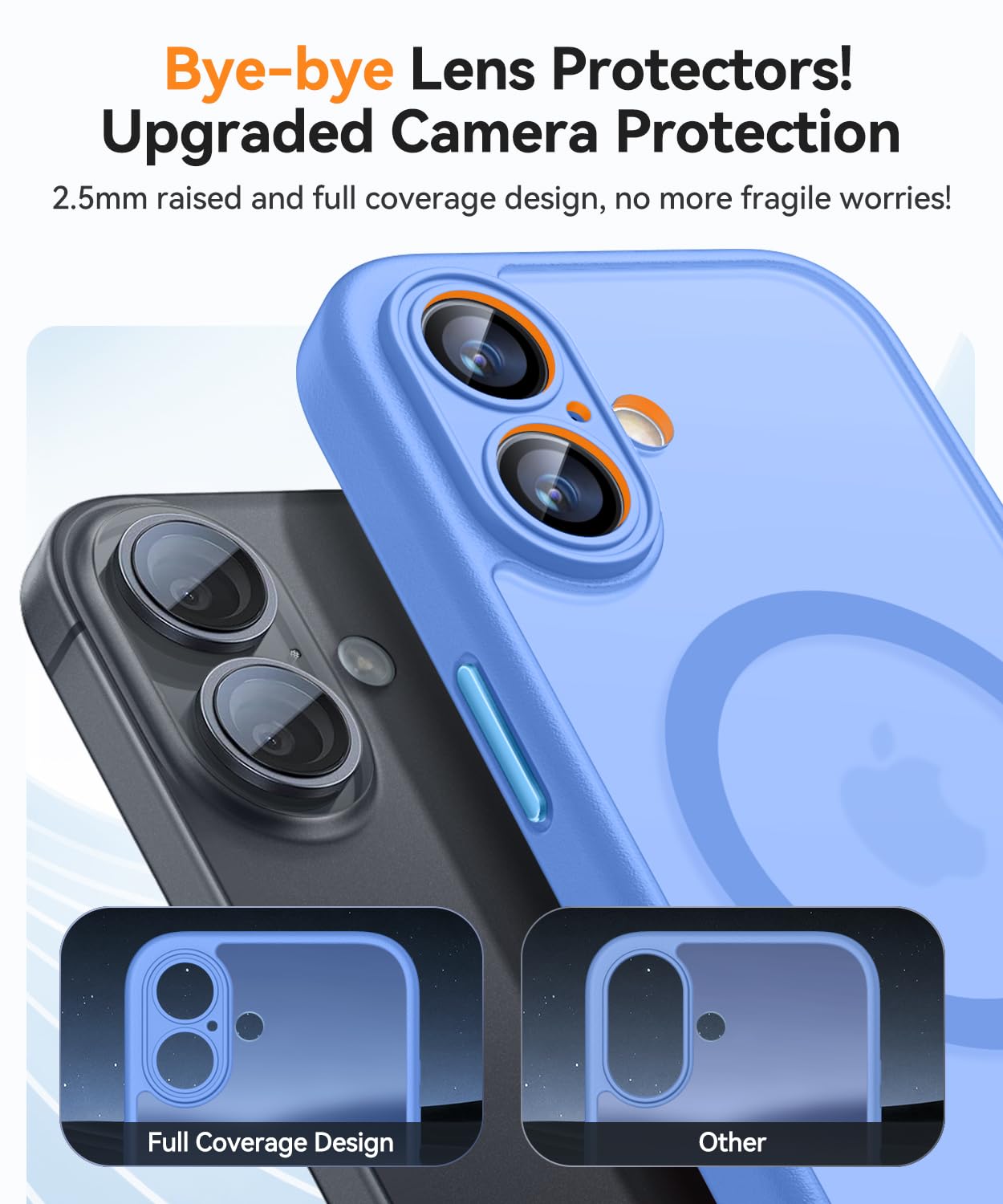 CANSHN Cover Magnetica per iPhone 17(6,3 Pollici), Compatibile con MagSafe, [Protezione Completa Della Fotocamera], Custodia Traslucida Opaca Protettiva Sottile Antiurto,Blu Oltremare