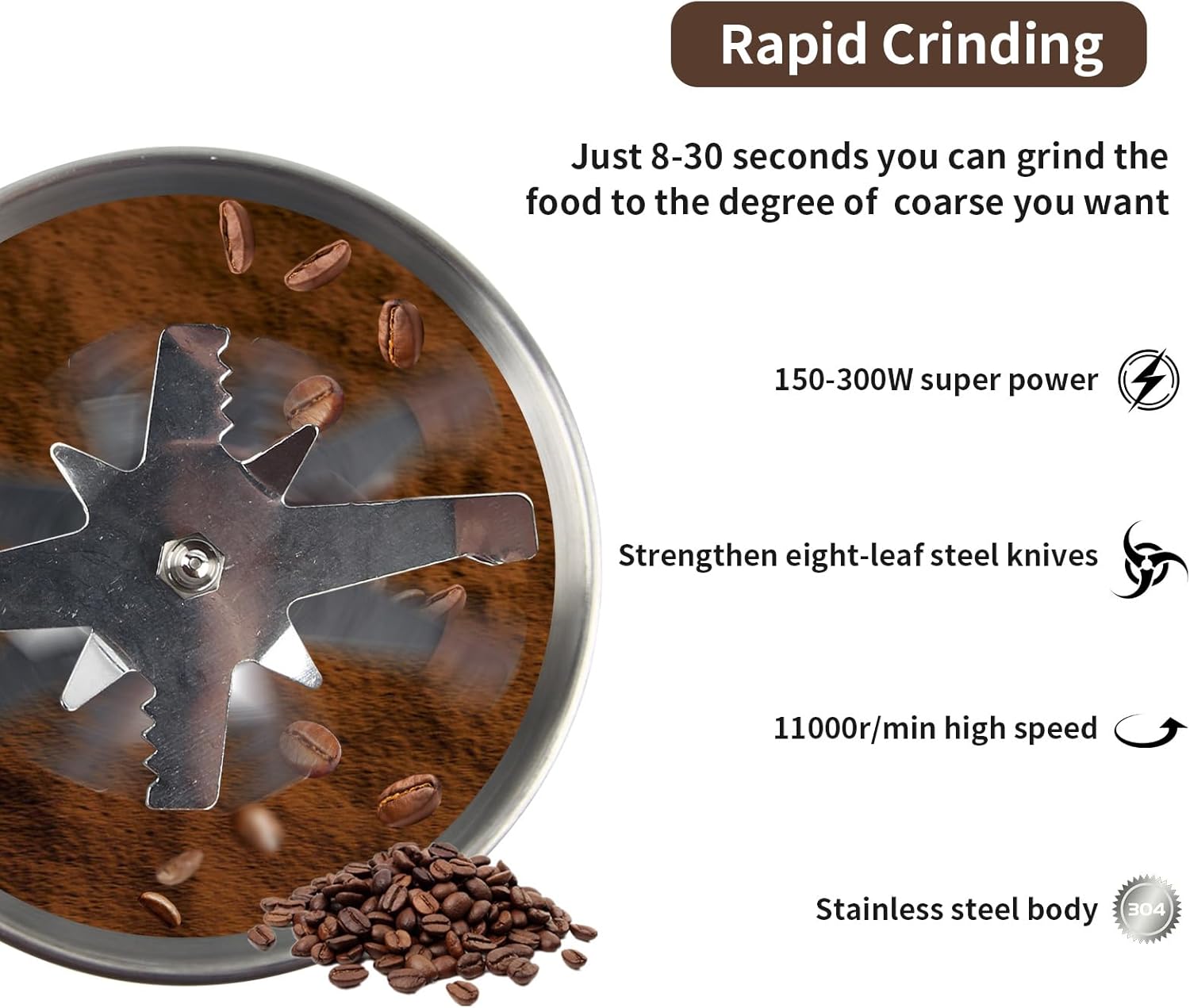 Electric Coffee Grinders?150-300w Silver Spice Grinder, One-Button Operation to Grinder Coffee Beans, Spices, Dry Herbs, Nuts, etc.1 Plastic Brush and 1 Plastic Spoon Included