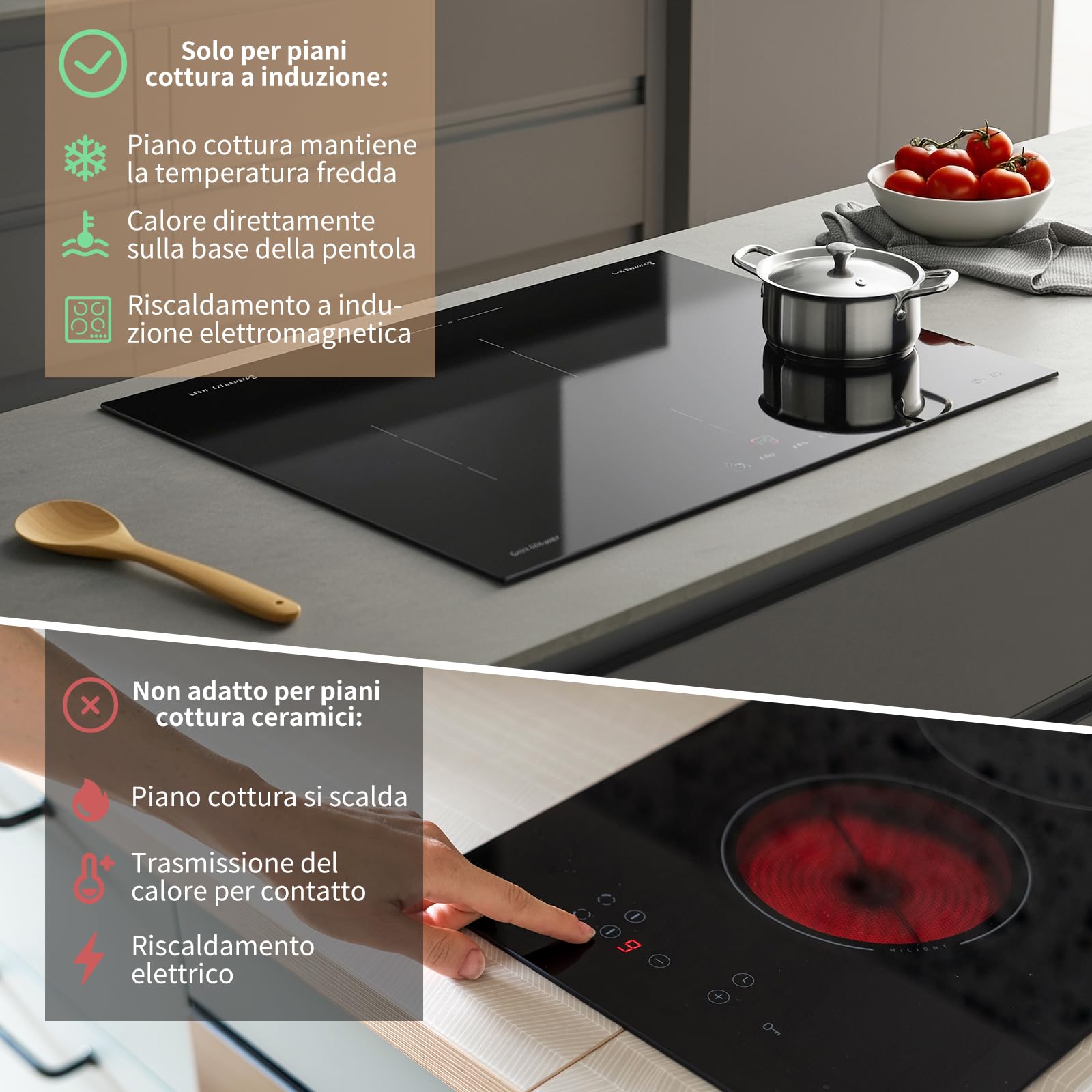 ACTIV CUISINE Protezione piano induzione, copri piano induzione, adattatore induzione per pentole induzione, resistente al calore in silicone e fibra di vetro, protegge da graffi e ustioni, 5 pezzi