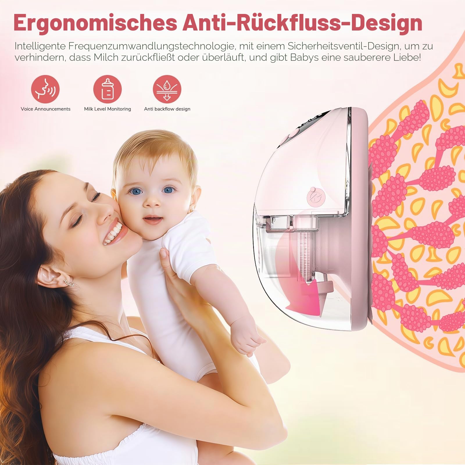 Elektrische Milchpumpe Handsfree 2er | 4 Modi 12 Stufen, Leise 50dB, Tragbare In-Bra Milchpumpe mit 19/21/24mm Flansch, Integriertes Design