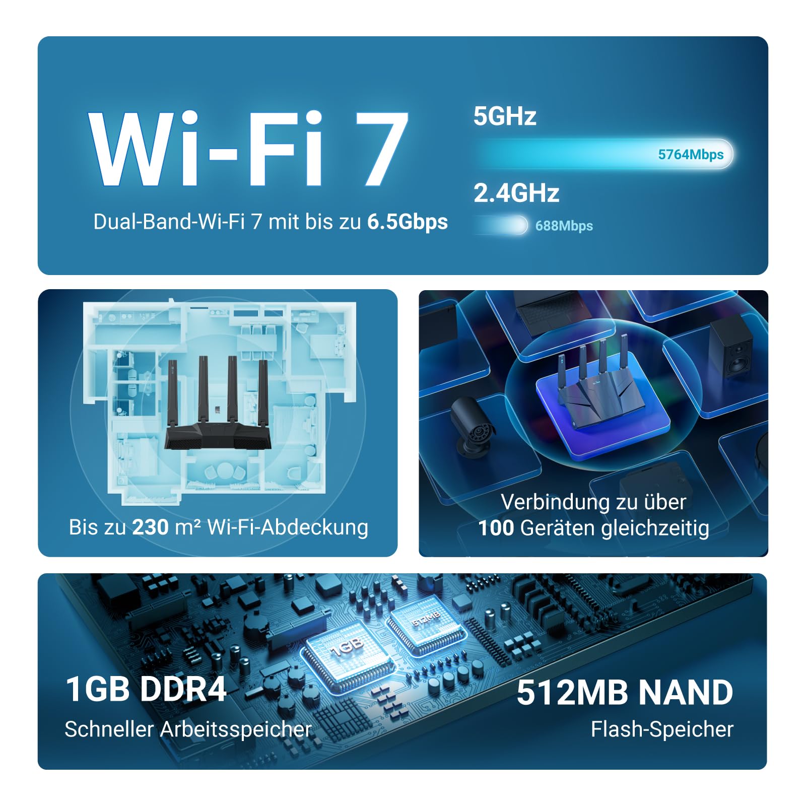 GL.iNet GL-BE6500 Flint 3e Wi-Fi 7 Router mit VPN für Heim und Gaming | Wi-Fi 7 BE6500 bis 6,5 Gbps mit MLO und 4K-QAM für 4K-Streaming, Gaming und Videoanrufe