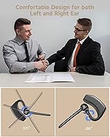 Vista 6 de Bluetooth Headset Wireless Earpiece for Android iPhone 180H Playtime 1000mAh Wireless Charging Case Microphone Earpiece Handsfree Single Ear Headset