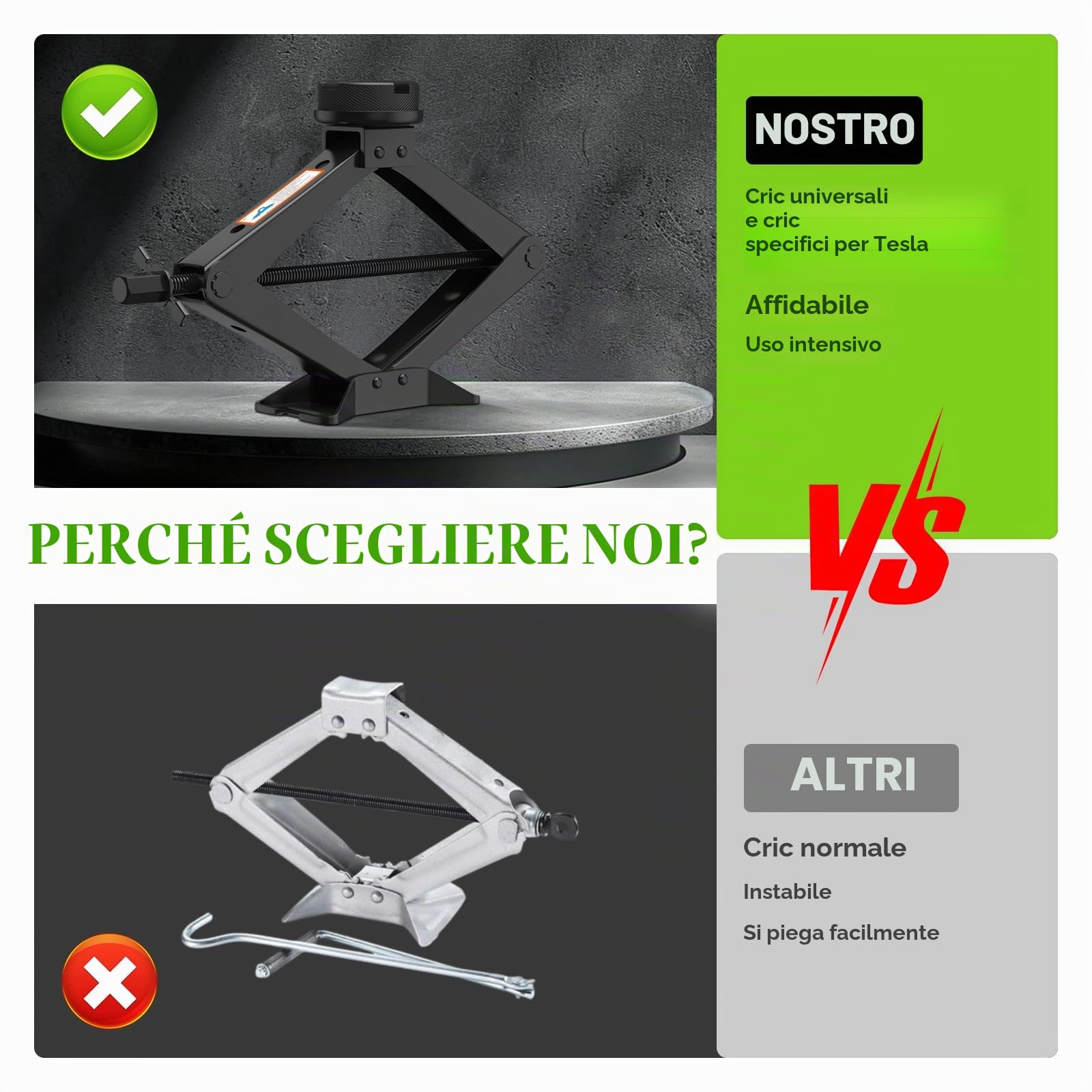 IMAYCC Nuovo Aggiornamento Cric Per Auto 3T/3000kg, Cric Auto Con Universale Tampone In Gomma, Cric Portatile Per Auto Con Chiave Per Dadi Ruota, Kit Emergenza Auto Per SUV MPV Tesla Model 3/Y/S/X