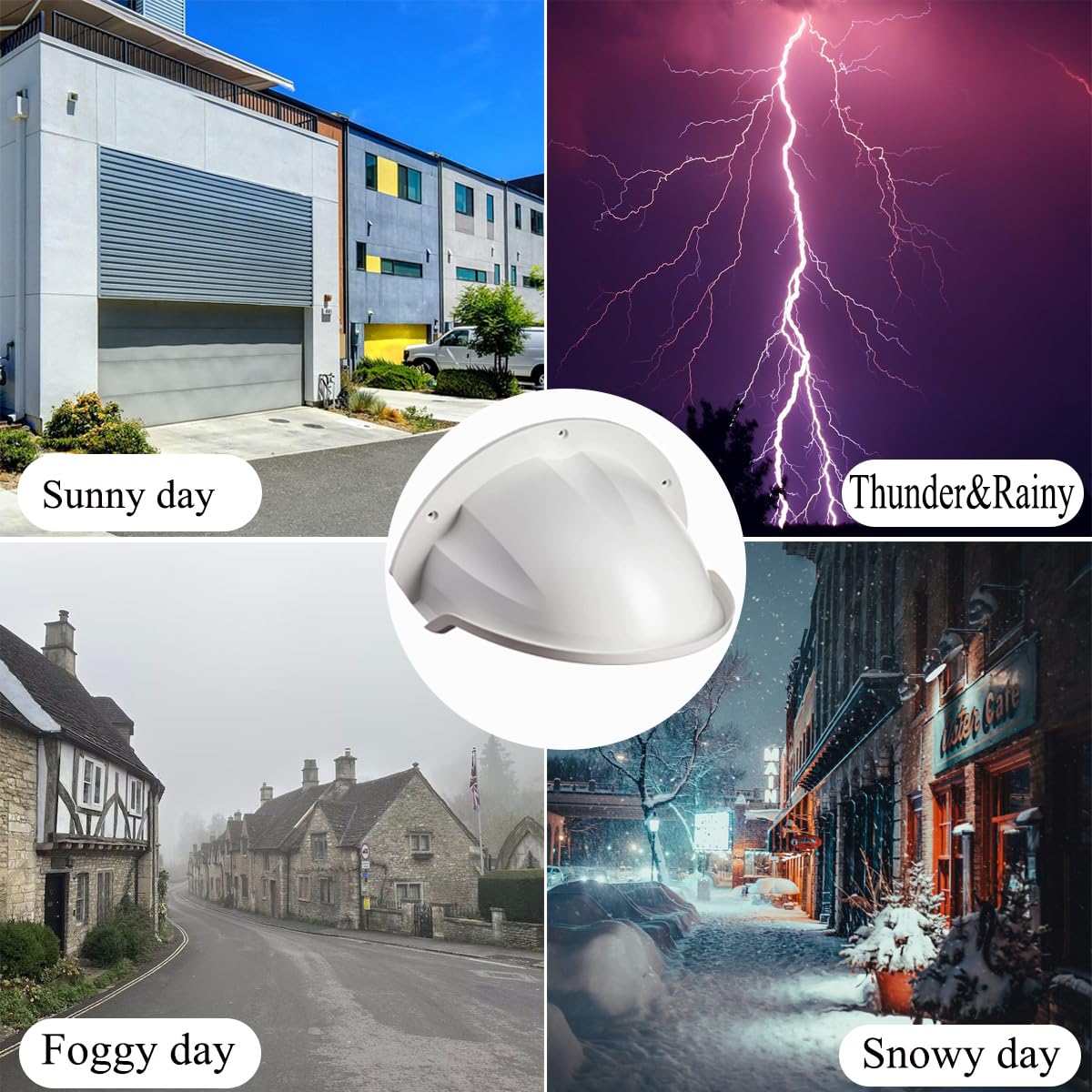 E-HORDE Lot de 2 Housses de Caméra de Surveillance CCTV, ABS Bouclier Protection, Solaire et Pluie pour Caméras Bullet Dome