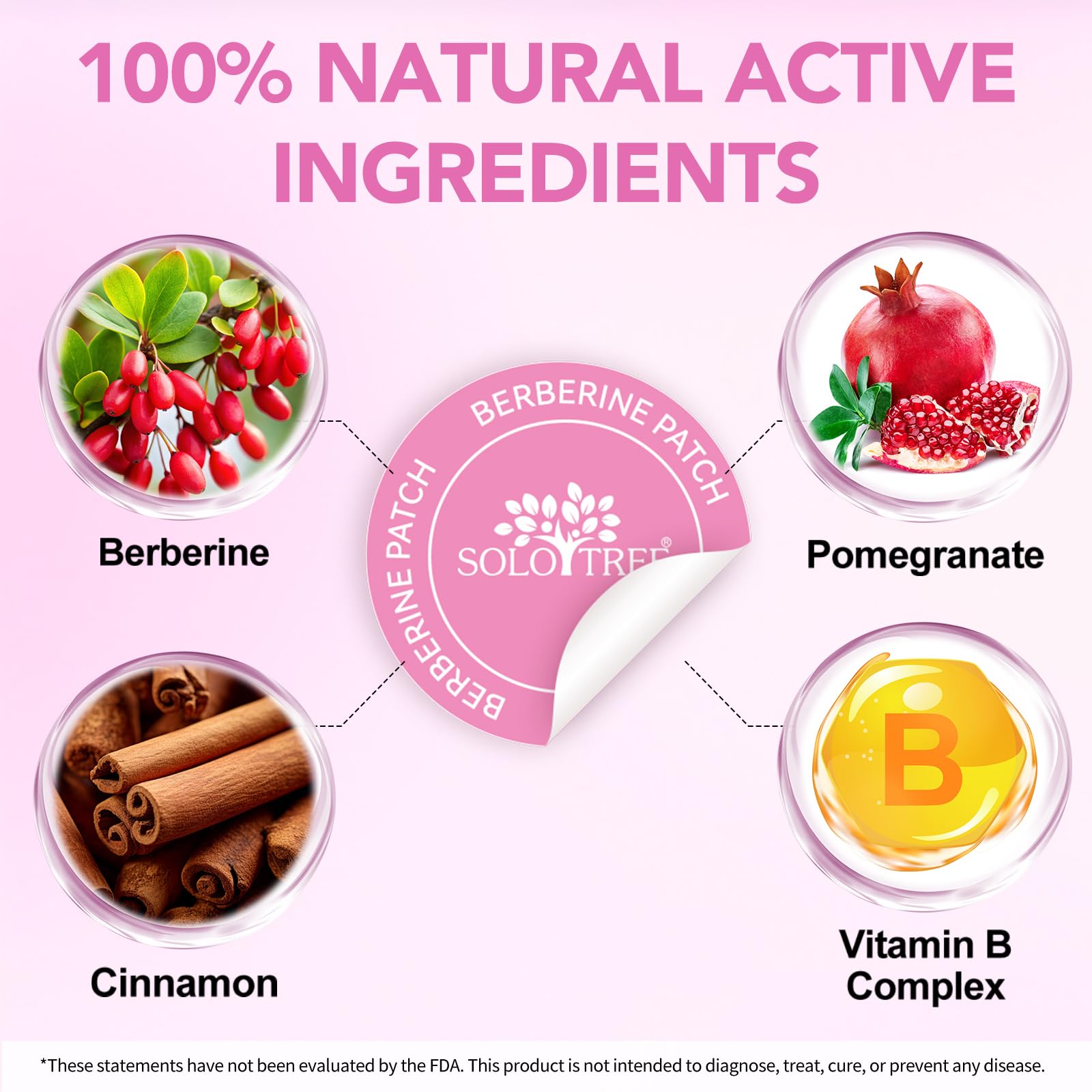 Premium Berberine Patch | 30 Patches | Natural Plant-Based Formula