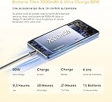 realme 16 Pro+ 5G Smartphone 12GB + 512GB, 200MP LumaColor, 7000mAh e 80W - 4