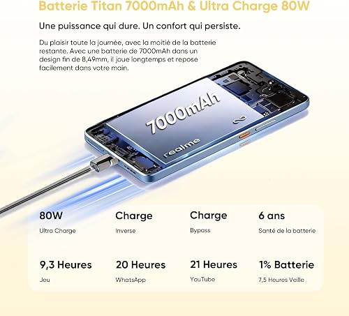 realme 16 Pro+ 5G Smartphone 12GB + 512GB, 200MP LumaColor, 7000mAh e 80W - 4