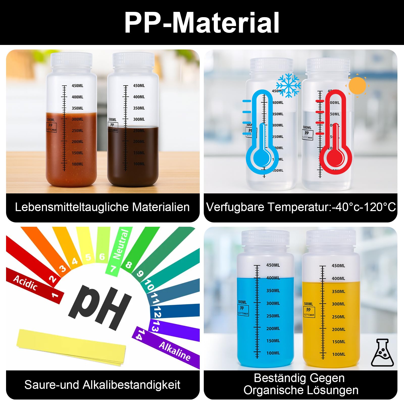 Sheryl&Rain 4 Pezzi 500ml Flaconi a Collo Largo, Bottiglie Plastica Reagenti Chimici da Laboratorio, Flacone in Plastica con Apertura Ampia, Bottiglia a Collo Largo con Tappo a Vite,per Laboratorio