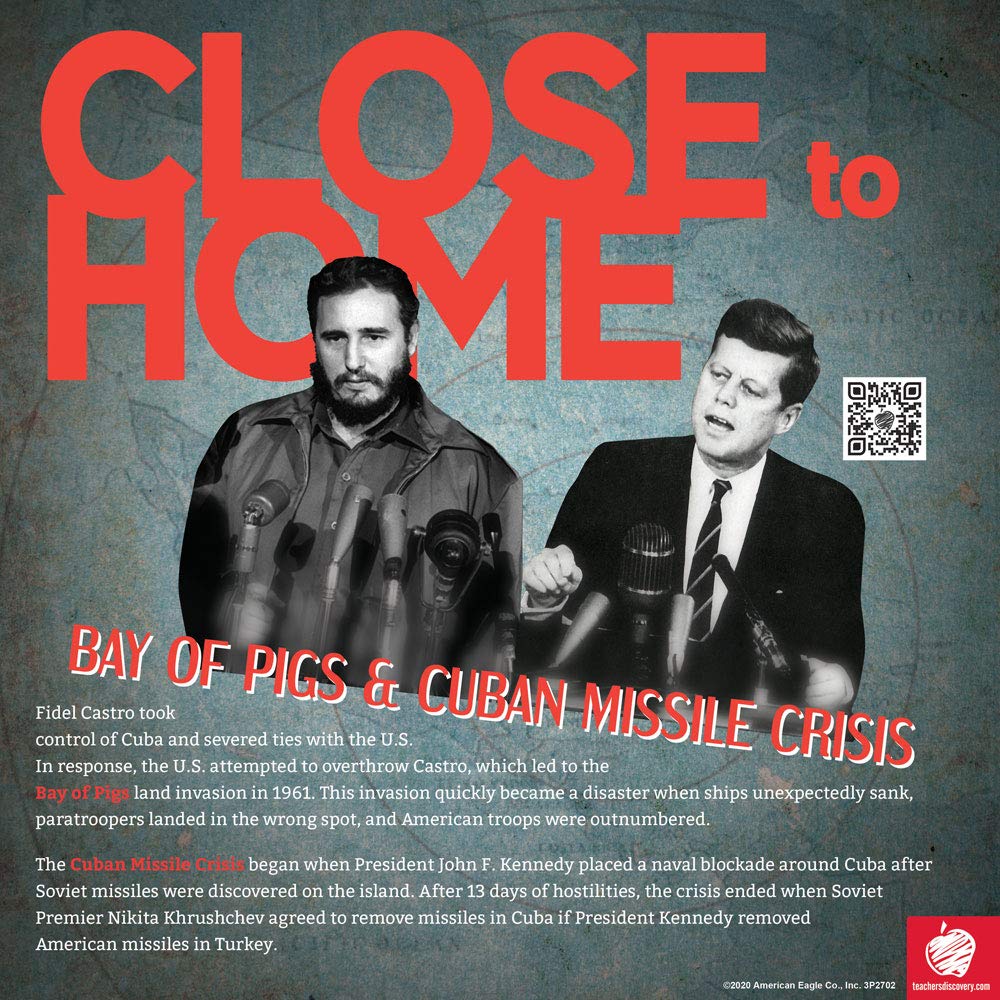 Teacher's Discovery Cold War Enhanced Mini-Poster Set - Image 5