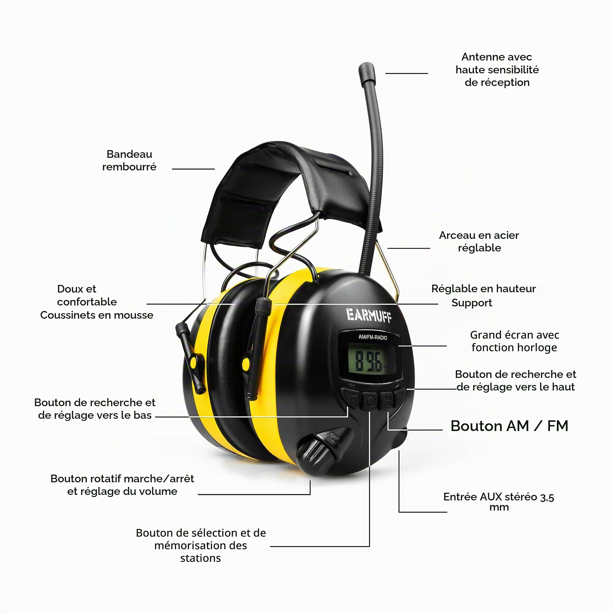 Casque antibruit « EARMUFF » et casque audio - Radio AM/FM, MP3 et téléphone portable