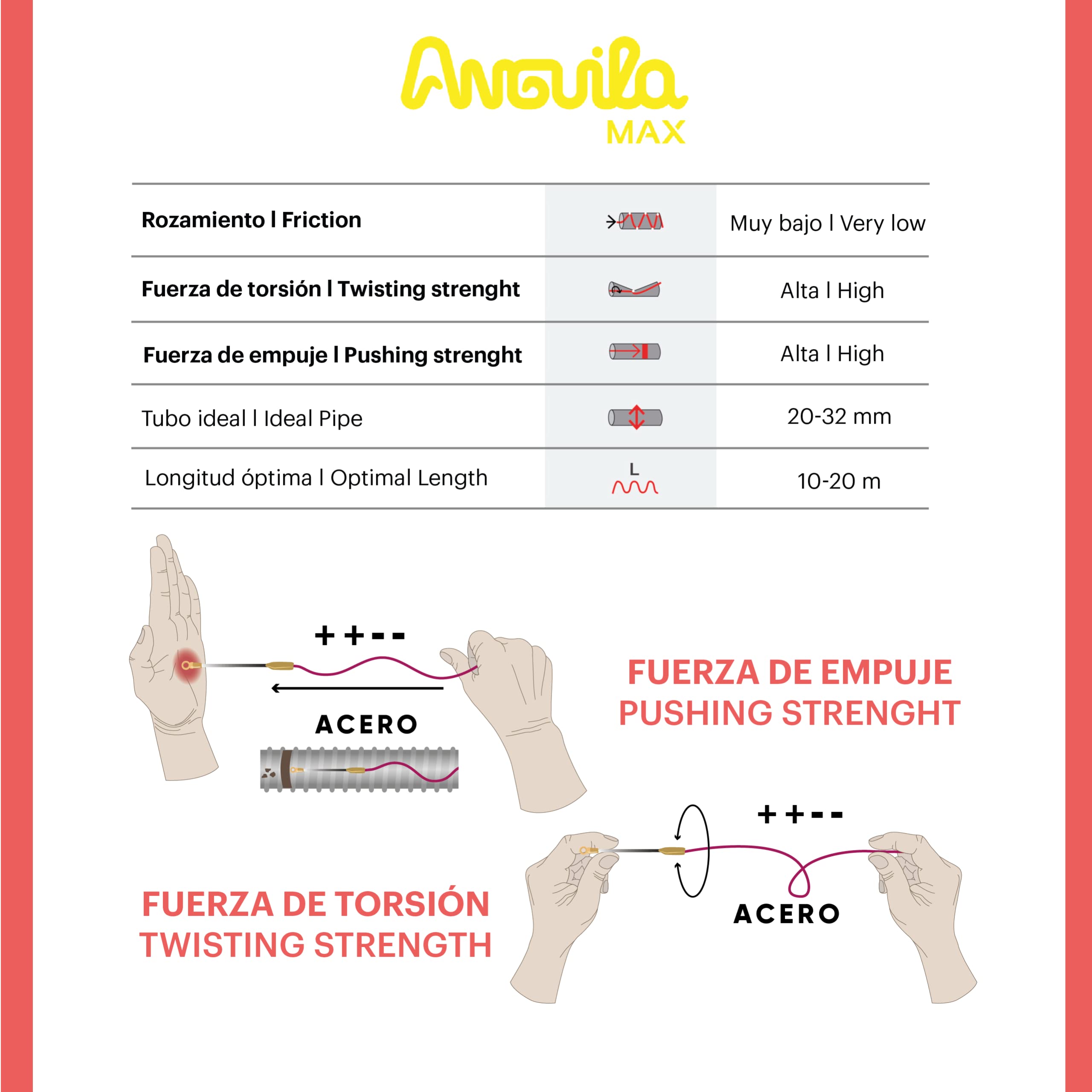 Anguila Max | Guía Pasacables | Terminales Mixtos | Acero + Nylon | Color Púrpura | Diámetro 4mm | 12 metros