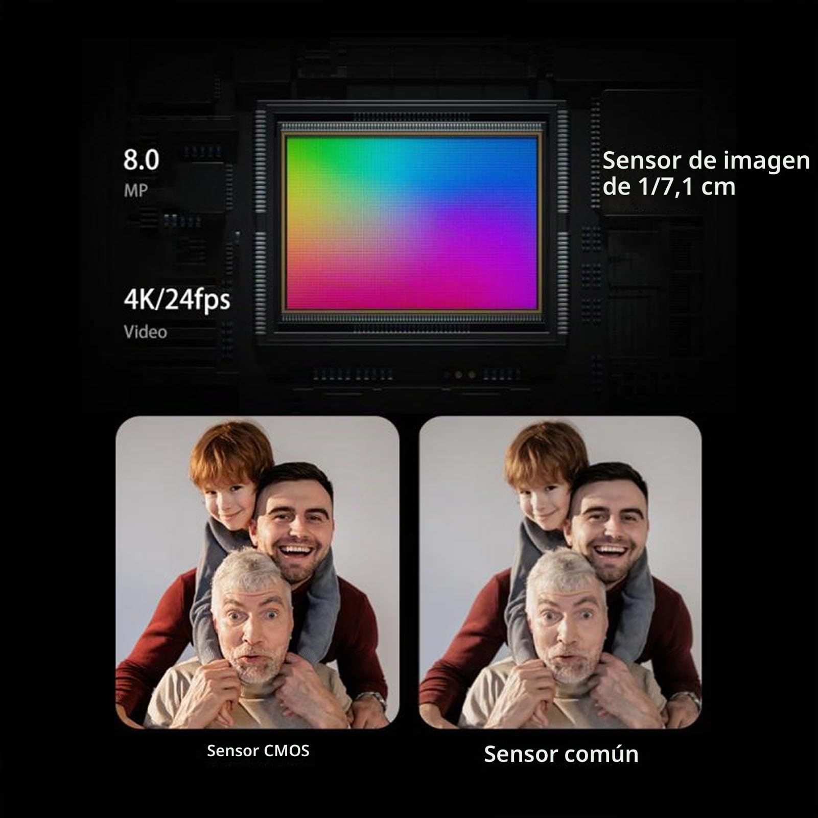 Tbest Cámara Digital 4K, Compacta para Fotografía y Vídeo WiFi 64MP 12x 30x Zoom óptico Enfoque Automático Pantalla Abatible de 270 Grados Cámara Vlogging con Aplicación