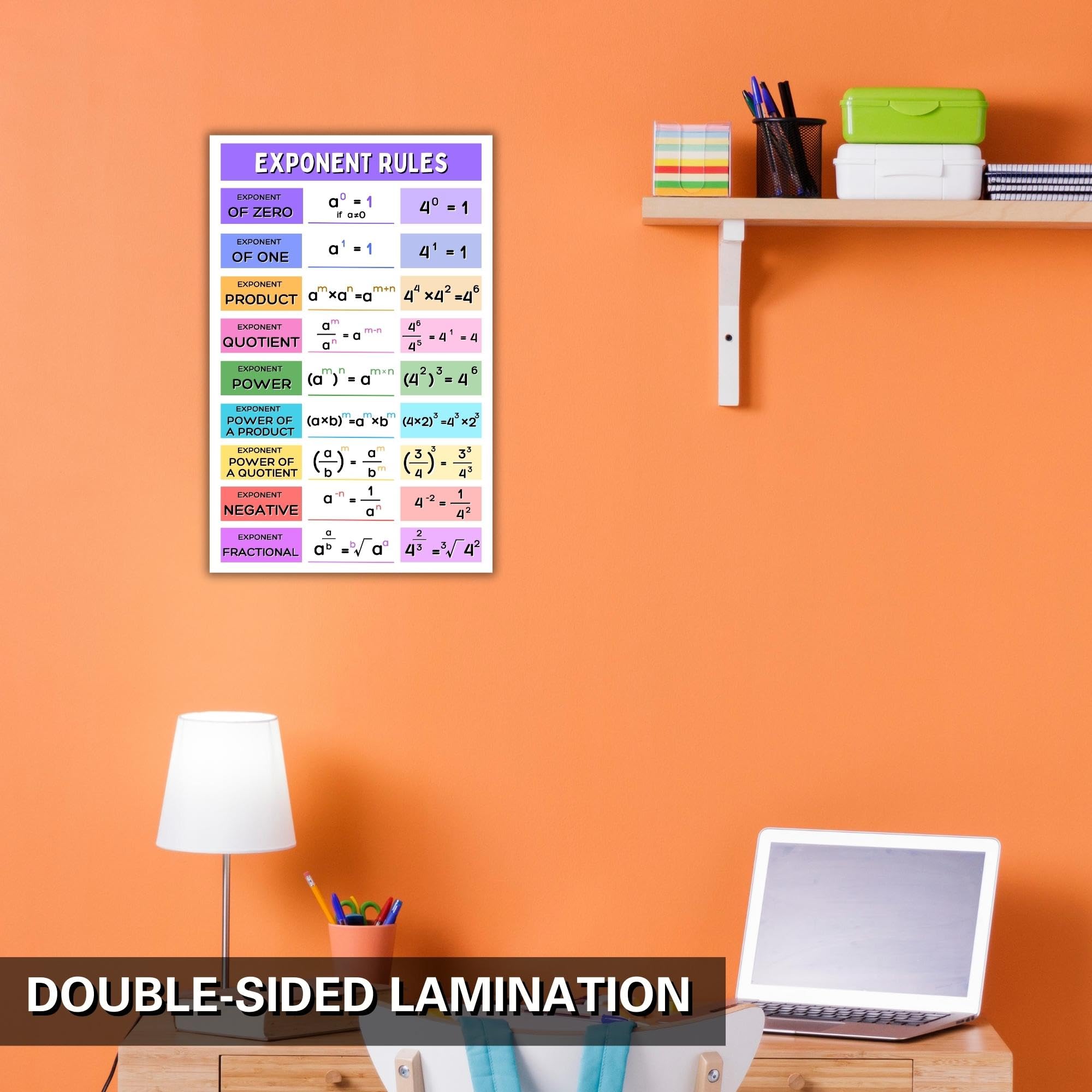 Aldera Graphics School Must Have for Math Classroom - Exponent Rules Poster, Math Classroom Decor - 11x17 in, Durable Laminated Print - Image 5