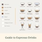 Cuisinart Barista Bar 4-In-1 Coffee Maker Machine, 12-Cup Carafe and Single-Serve Brewer, Black,(SS-4N1C)