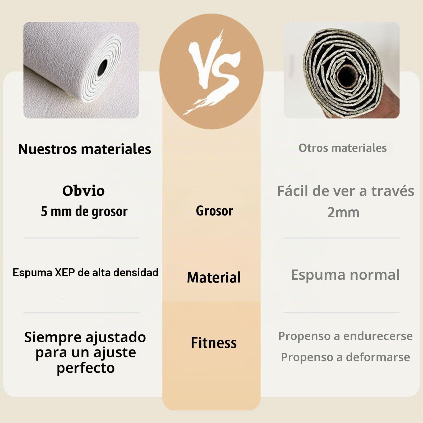 Papel Pared Pared Antihumedad Aislamiento Térmico, 5mm Impermeable Rollo, Autoadhesivo Papel de Parede per muri a Polvere/muri umidi