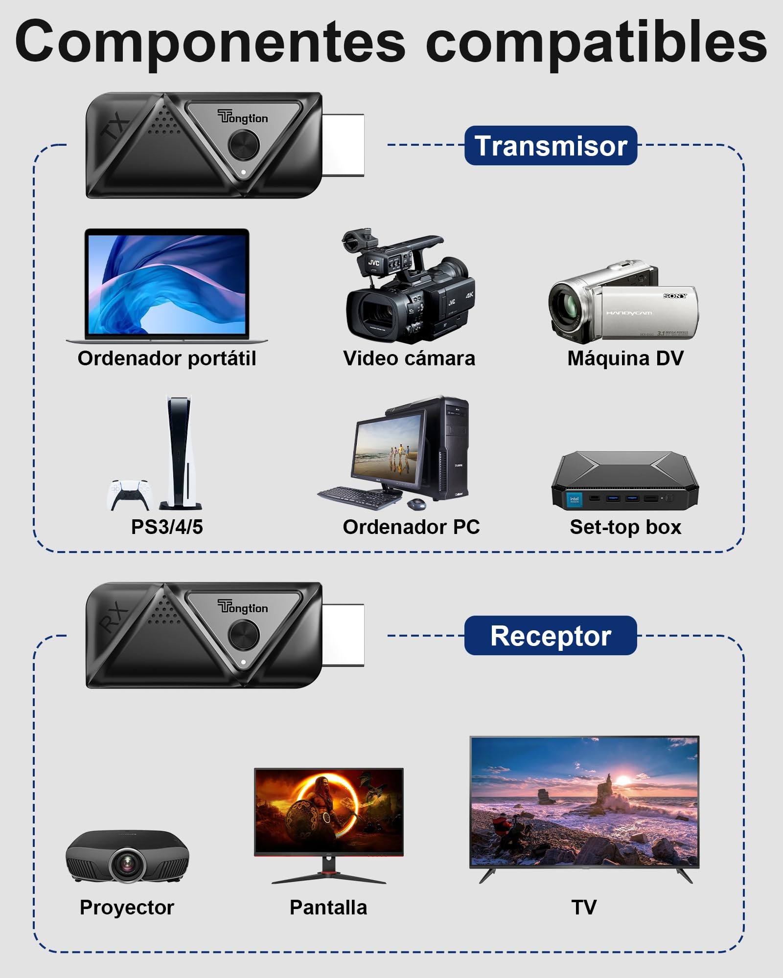 Transmisor y Receptor HDMI inalámbrico, Full HD 1080p para transmisión de Audio y vídeo para computadora portátil, PC a HDTV, Proyector