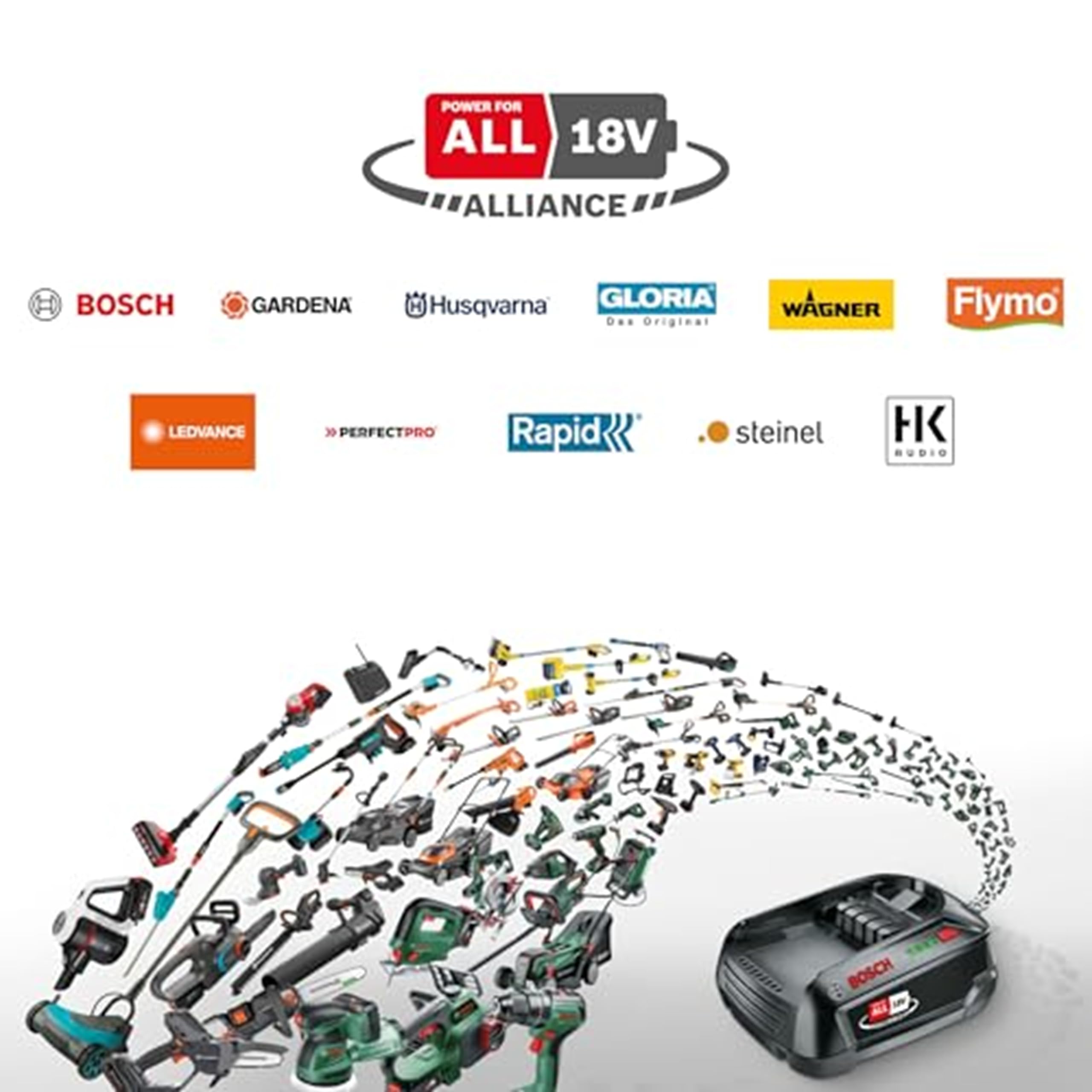 Lampa Robocza Rapid BWL2400 18V – Bezprzewodowa LED 2400, Głowicą Odchylaną o 180°, Mocowaniem do Statywu, Haczykiem, Uchwytem i Zasilaniem Akumulatorowym (5001753) - Akumulator poza zestawem