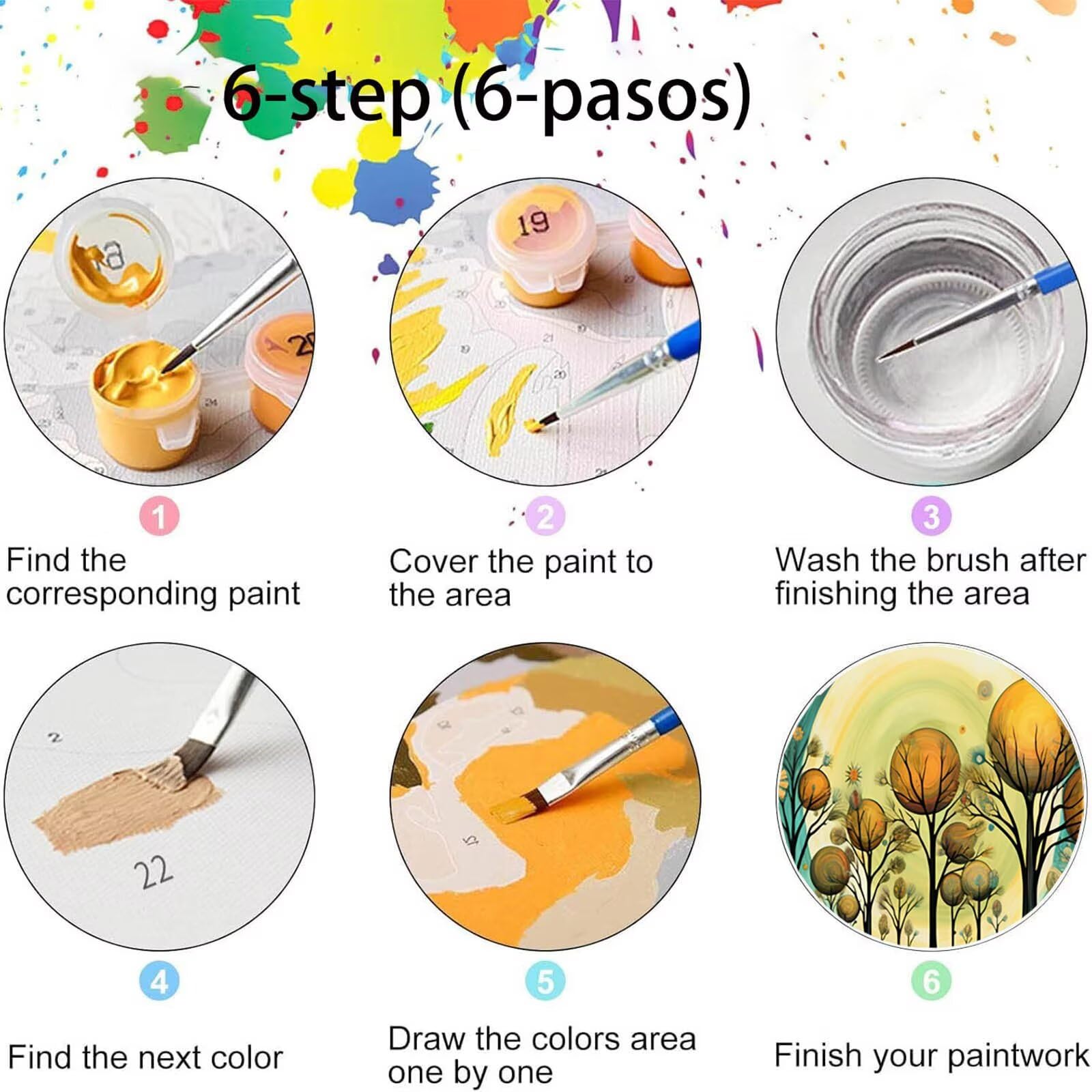 DIY Malen nach Zahlen Erwachsene Pflanze Malen nach Zahlen ab 7 jahre Mädchen Mond Kreativ set für Erwachsene mit Leinwand Acrylfarben set und Pinsel, Bastelset zum Bemalen für Wanddeko 80X160cm 7-M-5