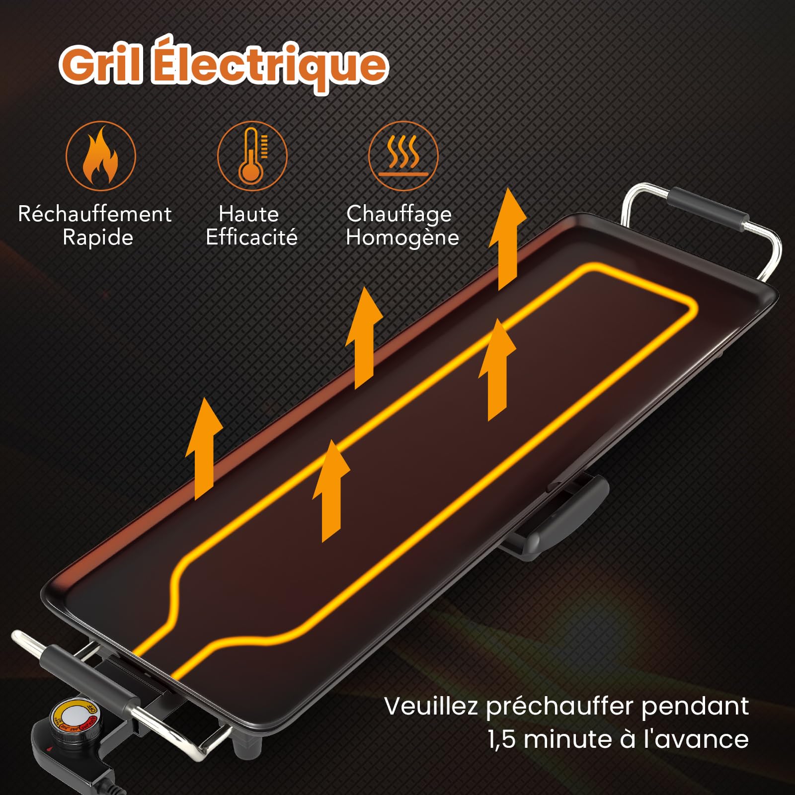 GOPLUS Plancha Électrique XXL 1400W, Thermostat Ajustable, Plancha Grille Table Antiadhésive & Lavable avec Poignée Rembourrée, Grande Capacité pour 8 Personnes (70x24CM)