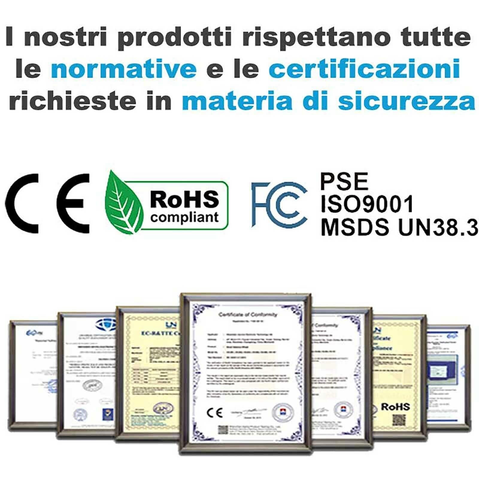 ELLENNE ASPIRATORE NASALE ELETTRICO RICARICABILE USB PER BAMBINI/NEONATI | ASPIRATORE NASALE ELETTRICO RICARICABILE CON USB PER BAMBINI E NEONATI ANTIMUCO