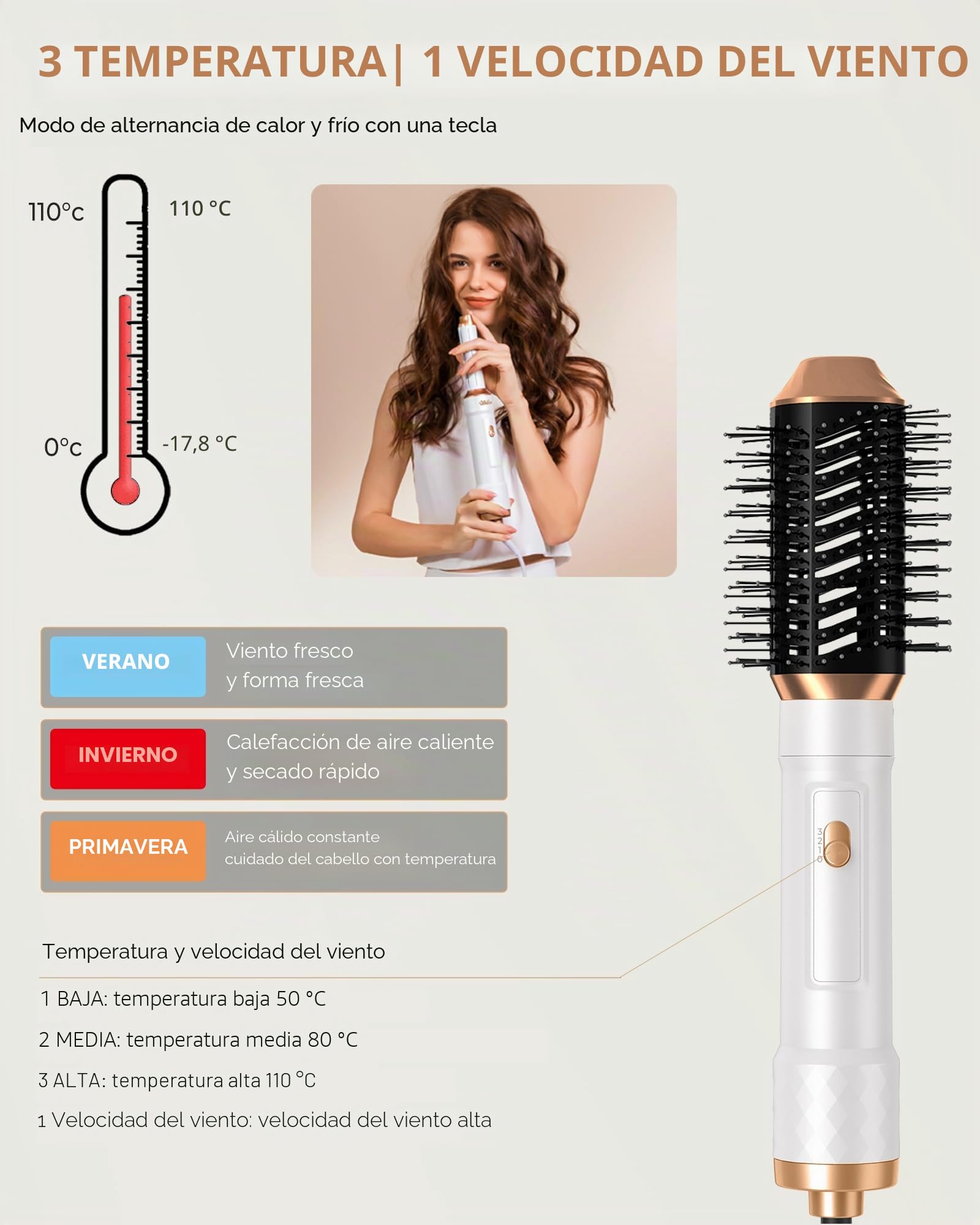 Secador Pelo Profesional 6 en 1, UKLISS Airstyler Set con Rizador Pelo Automatico, Hair Dryer, Cepillo Alisador Pelo, Thermal Brush, Cepillo Secador Hairstyler Set Regalos para Mujeres Styling -Blanc