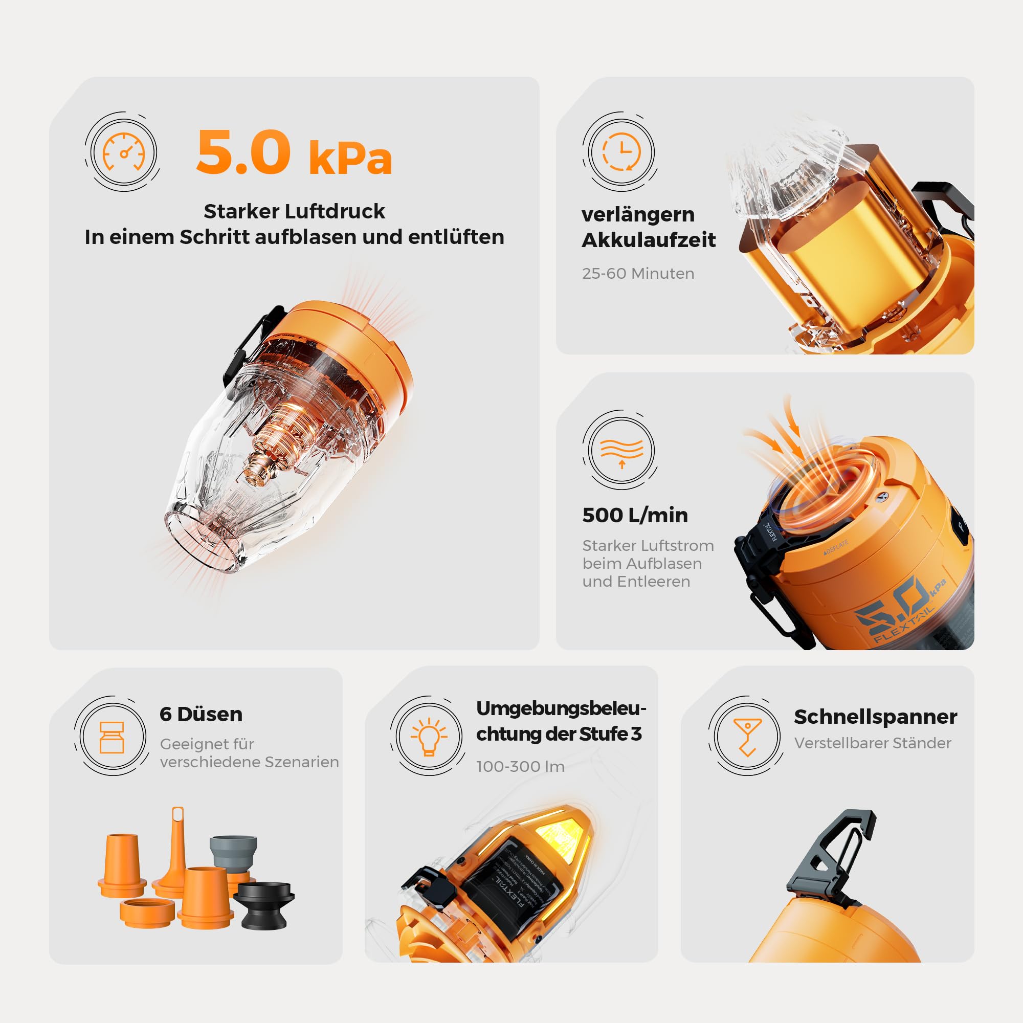 FLEXTAILGEAR MAX Pump 3 Tragbare Luftpumpe, 5,0 kPa, Beleuchtung, USB-Aufladung zum Aufblasen und Entleeren von Schwimmhilfen, Luftmatratzen und Schwimmringen, Vakuum-Aufbewahrungsbeutel