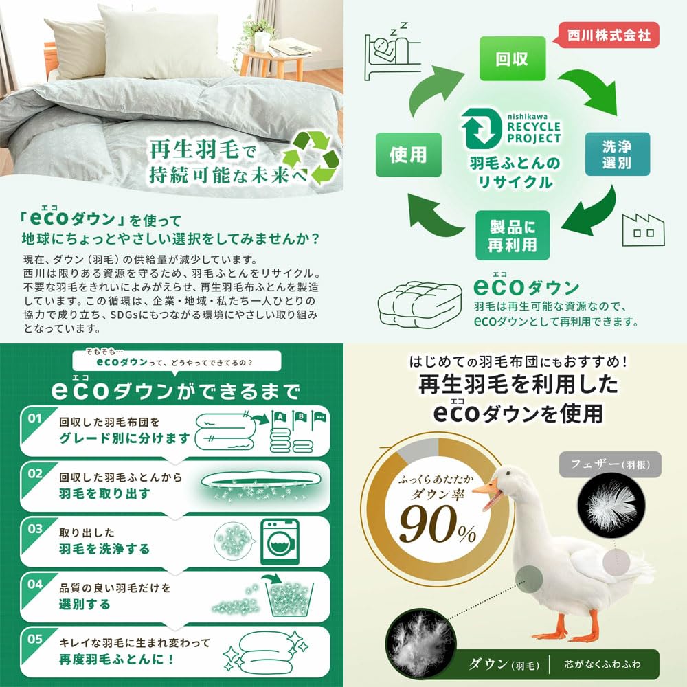 Amazon｜西川 羽毛布団 シングル 冬 日本製 洗える 【 ecoダウン 洗浄