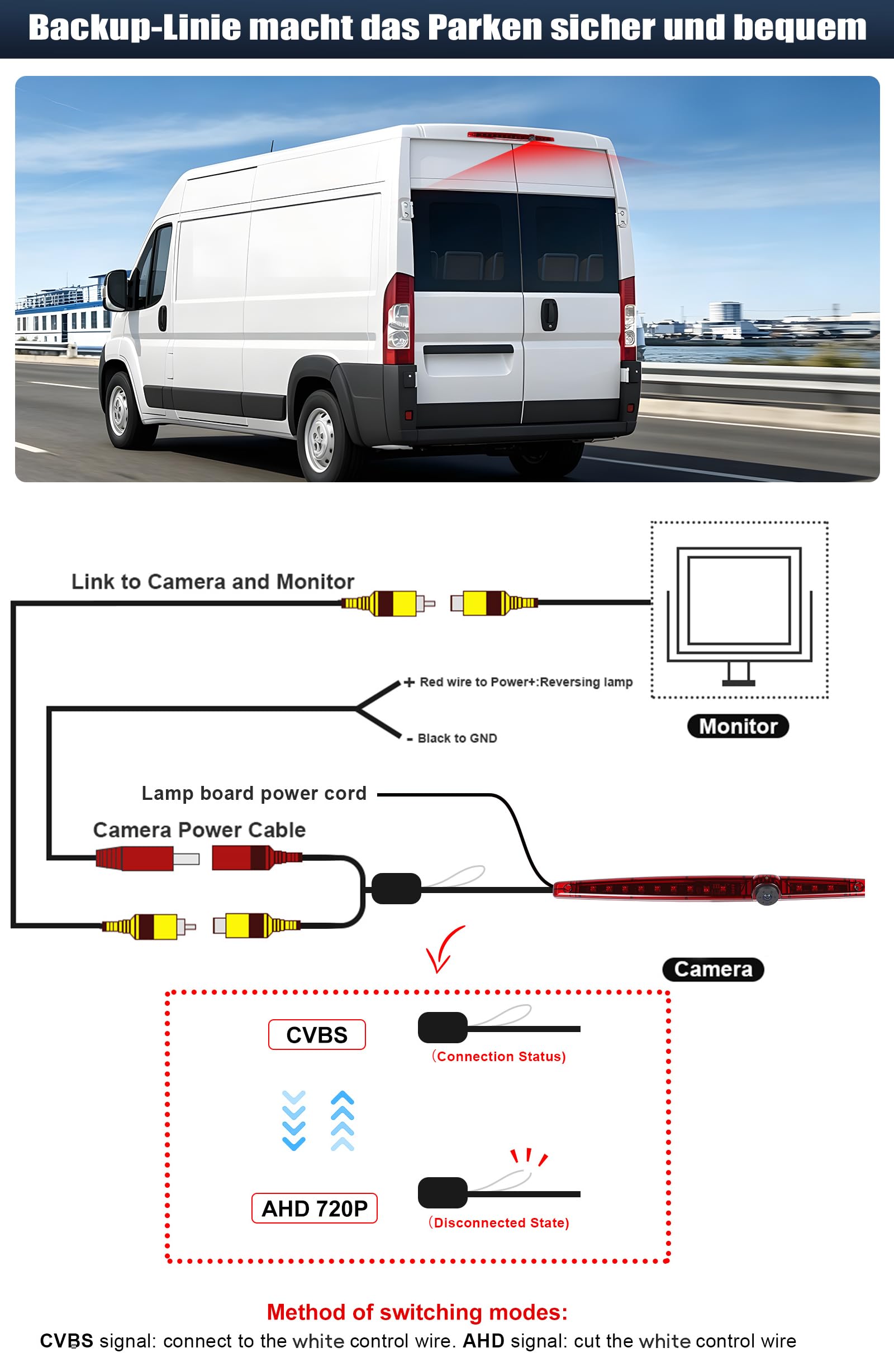 CAMECHO Visione Notturna Telecamera per Auto con HD/CVBS - IP67, Grandangolo 140°, Assistenza alla retromarcia, Telecamera retrovisore compatibile con Camper/Autocarri/Furgoni/Roulotte e SUV - 12 V